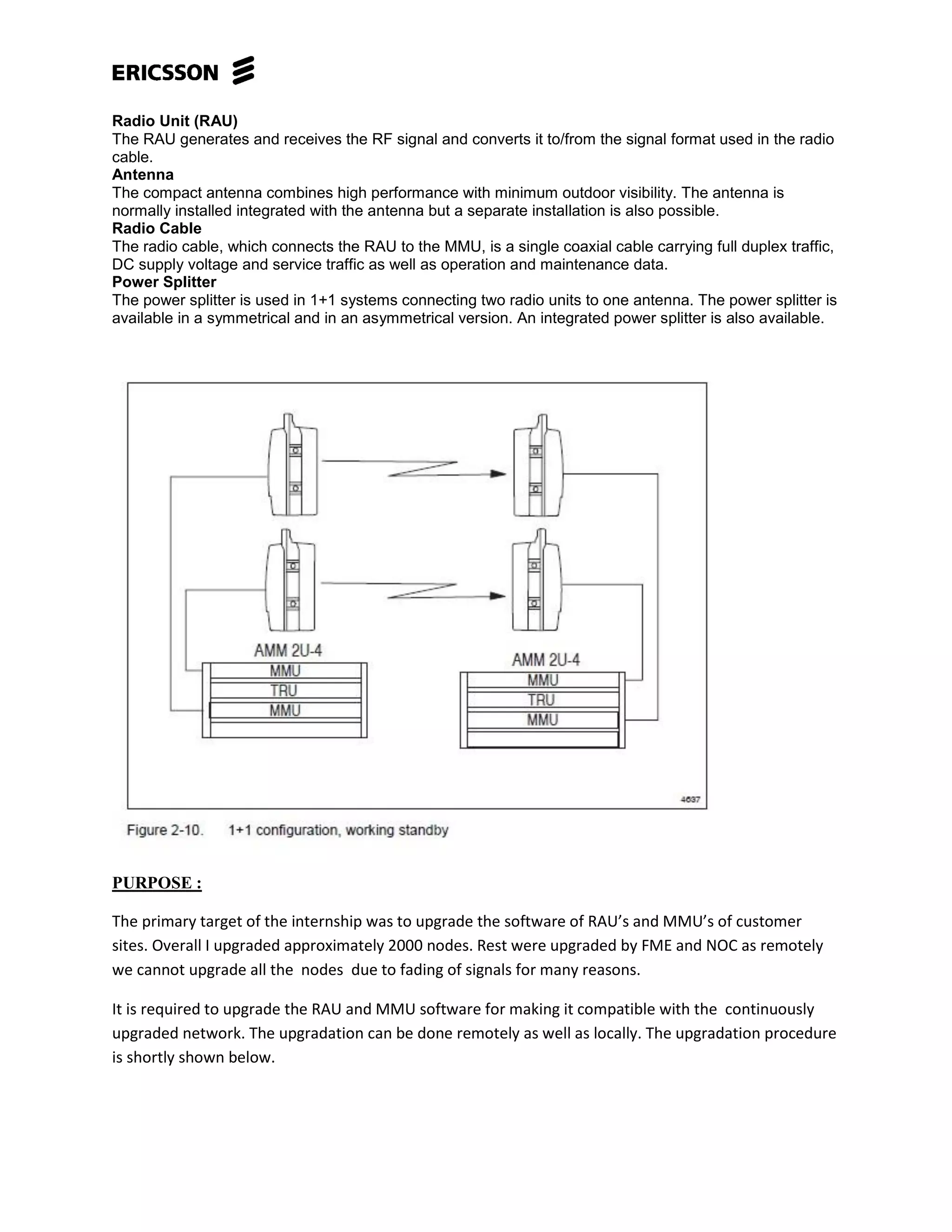 Radio Unit (RAU)
The RAU generates and receives the RF signal and converts it to/from the signal format used in the radio
cable.
Antenna
The compact antenna combines high performance with minimum outdoor visibility. The antenna is
normally installed integrated with the antenna but a separate installation is also possible.
Radio Cable
The radio cable, which connects the RAU to the MMU, is a single coaxial cable carrying full duplex traffic,
DC supply voltage and service traffic as well as operation and maintenance data.
Power Splitter
The power splitter is used in 1+1 systems connecting two radio units to one antenna. The power splitter is
available in a symmetrical and in an asymmetrical version. An integrated power splitter is also available.
PURPOSE :
The primary target of the internship was to upgrade the software of RAU’s and MMU’s of customer
sites. Overall I upgraded approximately 2000 nodes. Rest were upgraded by FME and NOC as remotely
we cannot upgrade all the nodes due to fading of signals for many reasons.
It is required to upgrade the RAU and MMU software for making it compatible with the continuously
upgraded network. The upgradation can be done remotely as well as locally. The upgradation procedure
is shortly shown below.
 
