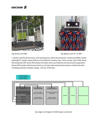 Fig: Genset of an RBS Fig: Battery used for an RBS
I worked with the performance and reporting team, where the preventive maintenance(PM), trouble
ticketing(TT), change request (CR) etc are handled for customer sites. There are two type of PM. Active
PM and passive PM. Active PM includes the health check up of telecom and transmission equipments.
Passive PM includes infrastructural check up .Ericsson takes all preventive steps to maintain the sites
including prevention of power outage, security of the sites,
DWDM Other Equipments
Actura ® 48701
Emerson Rectifier
3X 250A BFU
Emerson EB4 Battery,
48V/600Ah
Cabinet Sizes:
600x400x1800mm
Cabinet sizes:
400x600x1850mm
3X 250A BFU
Emerson EB4
Battery, 48V/600Ah
Cabinet Sizes:
600x400x1800mm
DWDM
3X 250A BFU
3.2 KW Rectifier Module
3.2 KW Rectifier Module
200A DU
200A DU
200A DU
SCU
Fig: Single Line Diagram for MUX power connection
 