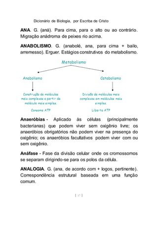 Dicionário de Biologia, por Escriba de Cristo
[ 17 ]
ANA. G. (aná). Para cima, para o alto ou ao contrário.
Migração anádroma de peixes rio acima.
ANABOLISMO. G. (anabolé, ana, para cima + bailo,
arremesso). Erguer. Estágios construtivos do metabolismo.
Anaeróbias - Aplicado às células (principalmente
bacterianas) que podem viver sem oxigênio livre; os
anaeróbios obrigatórios não podem viver na presença do
oxigênio; os anaeróbios facultativos podem viver com ou
sem oxigênio.
Anáfase - Fase da divisão celular onde os cromossomos
se separam dirigindo-se para os polos da célula.
ANALOGIA. G. (ana, de acordo com + logos, pertinente).
Correspondência estrutural baseada em uma função
comum.
 