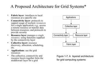 A Proposed Architecture for Grid Systems*
• Fabric layer: interfaces to local
resources at a specific site
• Connectivity layer: protocols to
support usage of multiple resources
for a single application; e.g., access
a remote resource or transfer data
between resources; and protocols to
provide security
• Resource layer manages a single
resource, using functions supplied
by the connectivity layer
• Collective layer: resource
discovery, allocation, scheduling,
etc.
• Applications: use the grid
resources
• The collective, connectivity and
resource layers together form the
middleware layer for a grid
Figure 1-7. A layered architecture
for grid computing systems
 