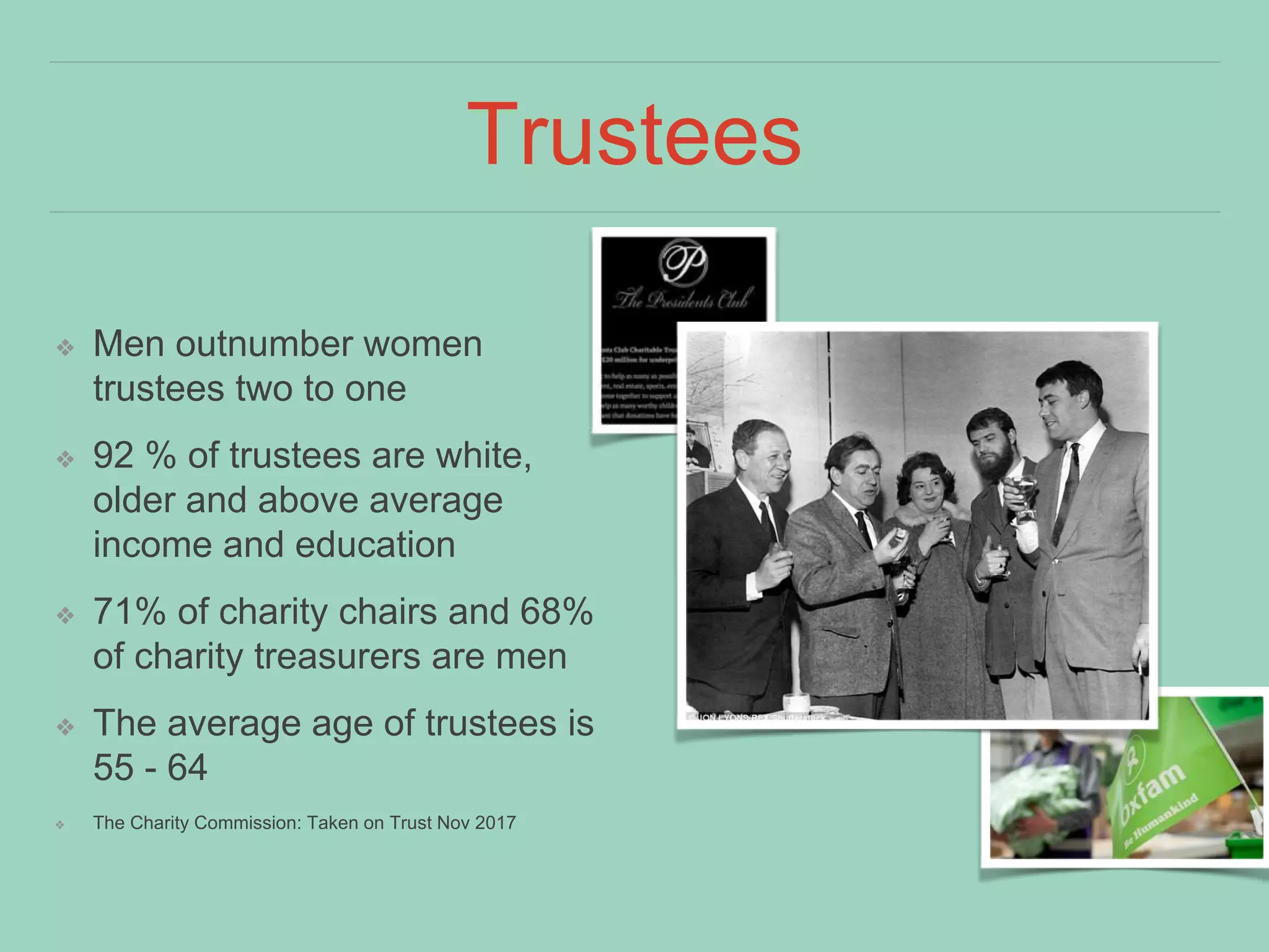Trustees
❖ Men outnumber women
trustees two to one
❖ 92 % of trustees are white,
older and above average
income and education
❖ 71% of charity chairs and 68%
of charity treasurers are men
❖ The average age of trustees is
55 - 64
❖ The Charity Commission: Taken on Trust Nov 2017