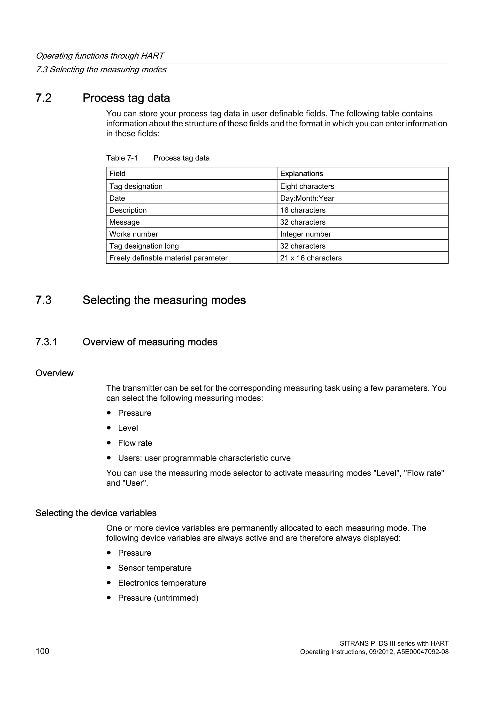 7.2 Process tag data
You can store your process tag data in user definable fields. The following table contains
information about the structure of these fields and the format in which you can enter information
in these fields:
Table 7-1 Process tag data
Field Explanations
Tag designation Eight characters
Date Day:Month:Year
Description 16 characters
Message 32 characters
Works number Integer number
Tag designation long 32 characters
Freely definable material parameter 21 x 16 characters
7.3 Selecting the measuring modes
7.3.1 Overview of measuring modes
Overview
The transmitter can be set for the corresponding measuring task using a few parameters. You
can select the following measuring modes:
● Pressure
● Level
● Flow rate
● Users: user programmable characteristic curve
You can use the measuring mode selector to activate measuring modes "Level", "Flow rate"
and "User".
Selecting the device variables
One or more device variables are permanently allocated to each measuring mode. The
following device variables are always active and are therefore always displayed:
● Pressure
● Sensor temperature
● Electronics temperature
● Pressure (untrimmed)
Operating functions through HART
7.3 Selecting the measuring modes
SITRANS P, DS III series with HART
100 Operating Instructions, 09/2012, A5E00047092-08
 
