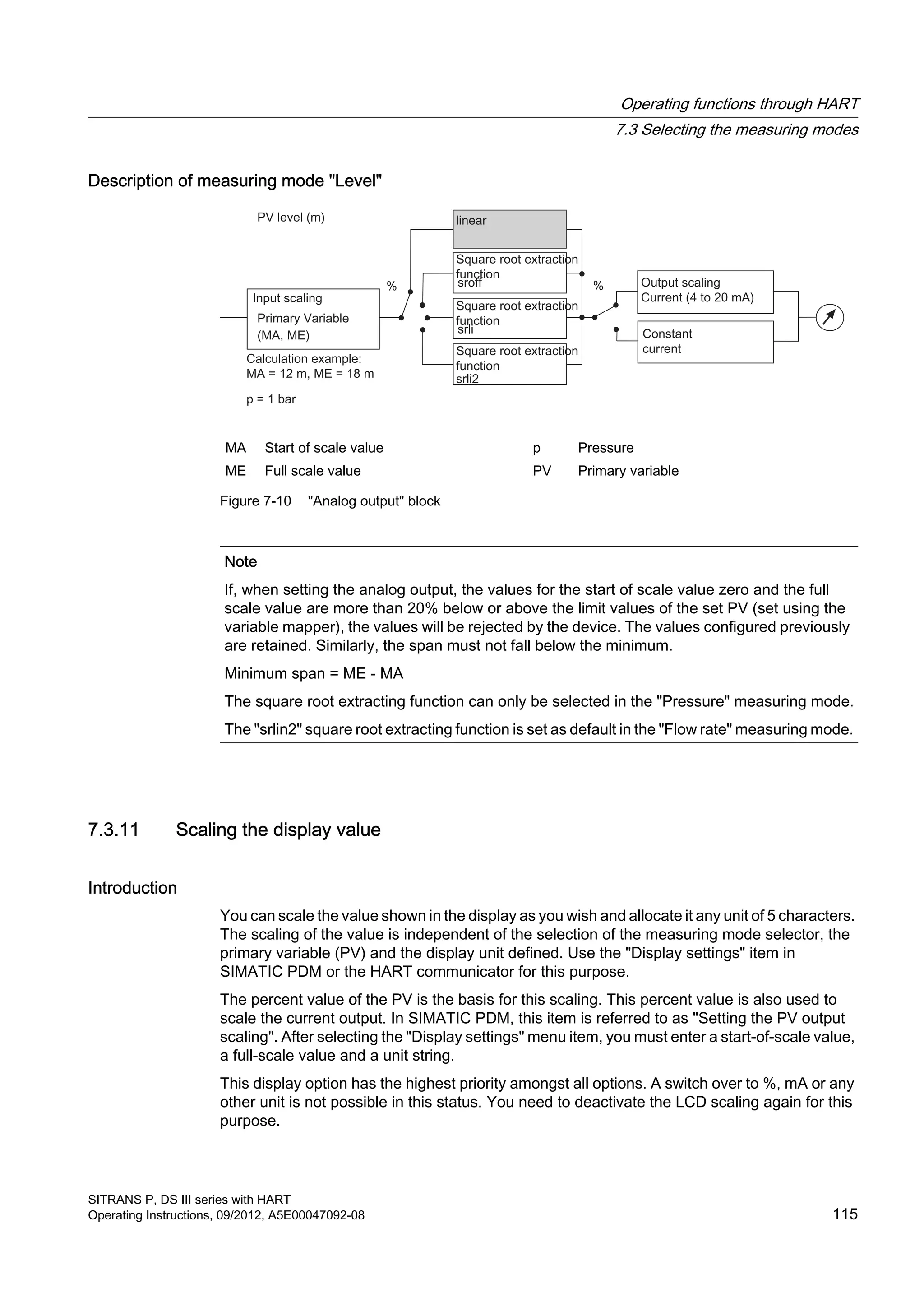 Description of measuring mode "Level"
MA Start of scale value p Pressure
ME Full scale value PV Primary variable
Figure 7-10 "Analog output" block
Note
If, when setting the analog output, the values for the start of scale value zero and the full
scale value are more than 20% below or above the limit values of the set PV (set using the
variable mapper), the values will be rejected by the device. The values configured previously
are retained. Similarly, the span must not fall below the minimum.
Minimum span = ME - MA
The square root extracting function can only be selected in the "Pressure" measuring mode.
The "srlin2" square root extracting function is set as default in the "Flow rate" measuring mode.
7.3.11 Scaling the display value
Introduction
You can scale the value shown in the display as you wish and allocate it any unit of 5 characters.
The scaling of the value is independent of the selection of the measuring mode selector, the
primary variable (PV) and the display unit defined. Use the "Display settings" item in
SIMATIC PDM or the HART communicator for this purpose.
The percent value of the PV is the basis for this scaling. This percent value is also used to
scale the current output. In SIMATIC PDM, this item is referred to as "Setting the PV output
scaling". After selecting the "Display settings" menu item, you must enter a start-of-scale value,
a full-scale value and a unit string.
This display option has the highest priority amongst all options. A switch over to %, mA or any
other unit is not possible in this status. You need to deactivate the LCD scaling again for this
purpose.
Operating functions through HART
7.3 Selecting the measuring modes
SITRANS P, DS III series with HART
Operating Instructions, 09/2012, A5E00047092-08 115
 