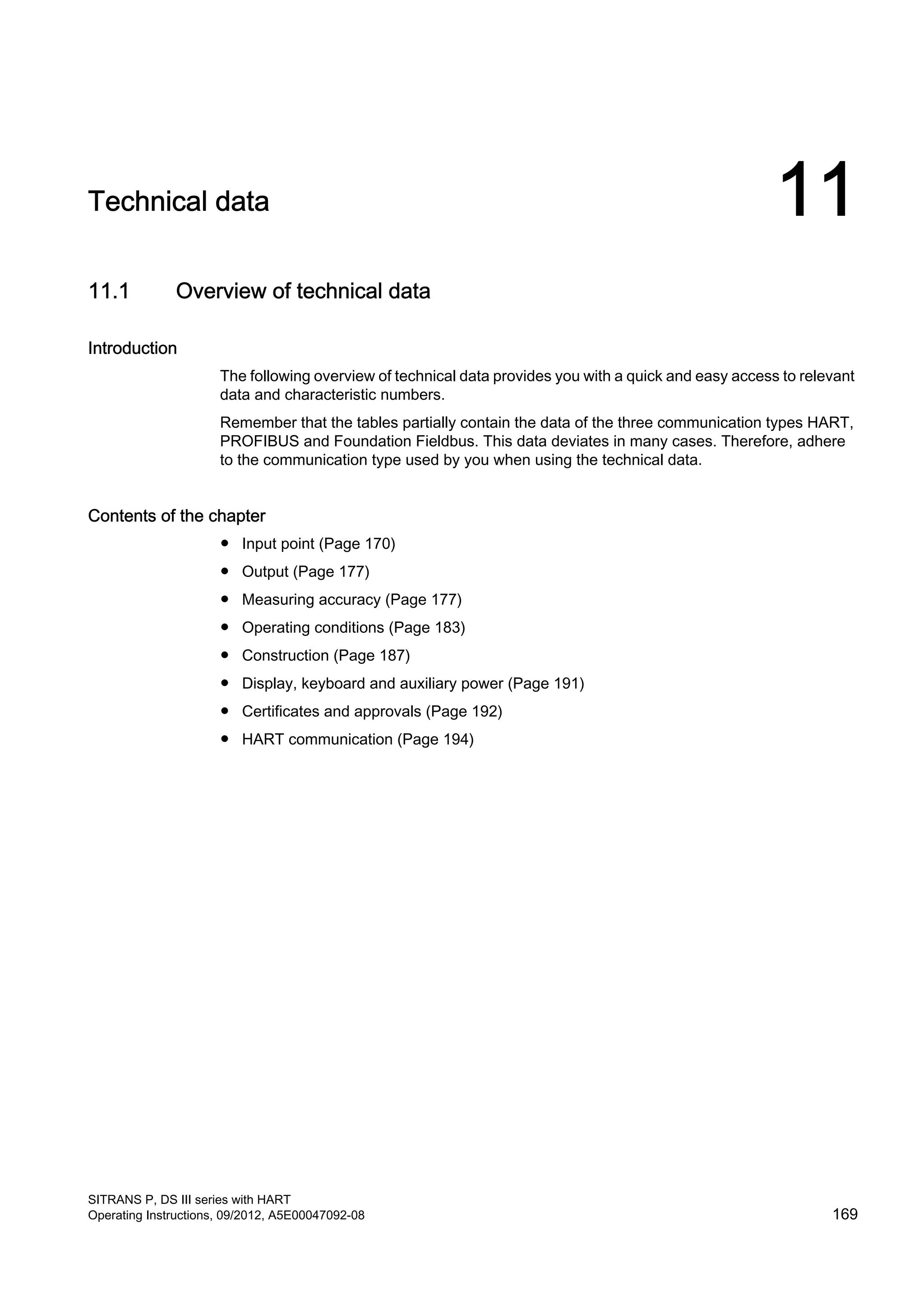 Technical data 11
11.1 Overview of technical data
Introduction
The following overview of technical data provides you with a quick and easy access to relevant
data and characteristic numbers.
Remember that the tables partially contain the data of the three communication types HART,
PROFIBUS and Foundation Fieldbus. This data deviates in many cases. Therefore, adhere
to the communication type used by you when using the technical data.
Contents of the chapter
● Input point (Page 170)
● Output (Page 177)
● Measuring accuracy (Page 177)
● Operating conditions (Page 183)
● Construction (Page 187)
● Display, keyboard and auxiliary power (Page 191)
● Certificates and approvals (Page 192)
● HART communication (Page 194)
SITRANS P, DS III series with HART
Operating Instructions, 09/2012, A5E00047092-08 169
 