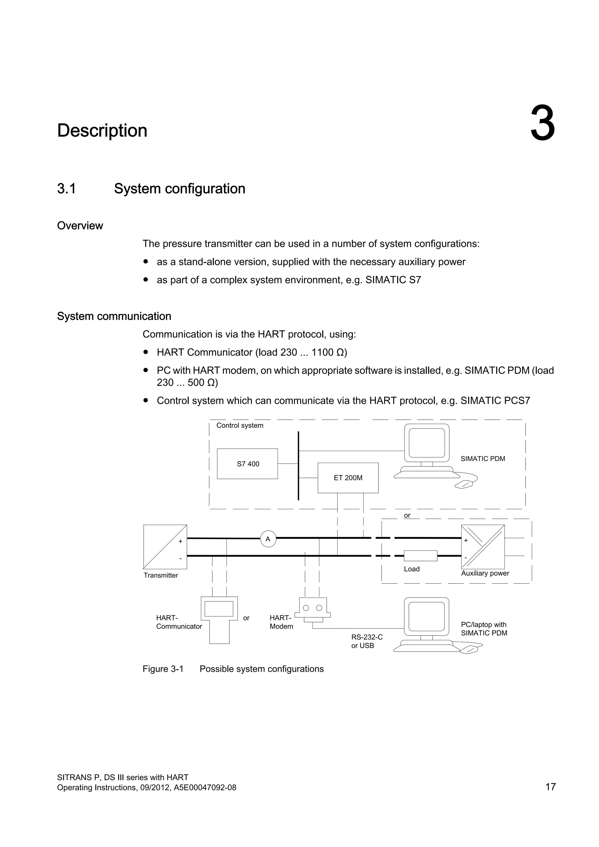 Description 3
3.1 System configuration
Overview
The pressure transmitter can be used in a number of system configurations:
● as a stand-alone version, supplied with the necessary auxiliary power
● as part of a complex system environment, e.g. SIMATIC S7
System communication
Communication is via the HART protocol, using:
● HART Communicator (load 230 ... 1100 Ω)
● PC with HART modem, on which appropriate software is installed, e.g. SIMATIC PDM (load
230 ... 500 Ω)
● Control system which can communicate via the HART protocol, e.g. SIMATIC PCS7
Figure 3-1 Possible system configurations
SITRANS P, DS III series with HART
Operating Instructions, 09/2012, A5E00047092-08 17
 