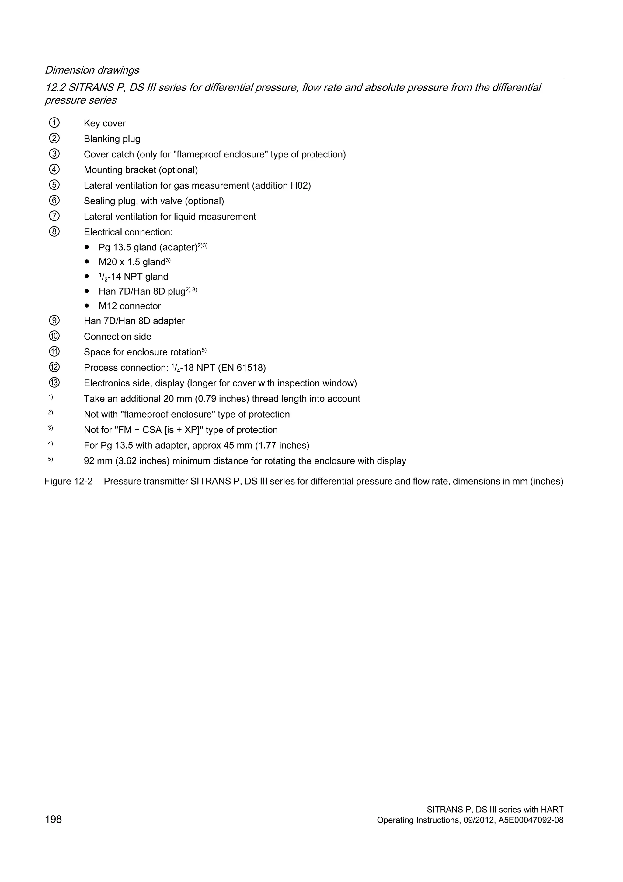 ① Key cover
② Blanking plug
③ Cover catch (only for "flameproof enclosure" type of protection)
④ Mounting bracket (optional)
⑤ Lateral ventilation for gas measurement (addition H02)
⑥ Sealing plug, with valve (optional)
⑦ Lateral ventilation for liquid measurement
⑧ Electrical connection:
● Pg 13.5 gland (adapter)2)3)
● M20 x 1.5 gland3)
● 1
/2-14 NPT gland
● Han 7D/Han 8D plug2) 3)
● M12 connector
⑨ Han 7D/Han 8D adapter
⑩ Connection side
⑪ Space for enclosure rotation5)
⑫ Process connection: 1
/4-18 NPT (EN 61518)
⑬ Electronics side, display (longer for cover with inspection window)
1)
Take an additional 20 mm (0.79 inches) thread length into account
2)
Not with "flameproof enclosure" type of protection
3)
Not for "FM + CSA [is + XP]" type of protection
4)
For Pg 13.5 with adapter, approx 45 mm (1.77 inches)
5)
92 mm (3.62 inches) minimum distance for rotating the enclosure with display
Figure 12-2 Pressure transmitter SITRANS P, DS III series for differential pressure and flow rate, dimensions in mm (inches)
Dimension drawings
12.2 SITRANS P, DS III series for differential pressure, flow rate and absolute pressure from the differential
pressure series
SITRANS P, DS III series with HART
198 Operating Instructions, 09/2012, A5E00047092-08
 