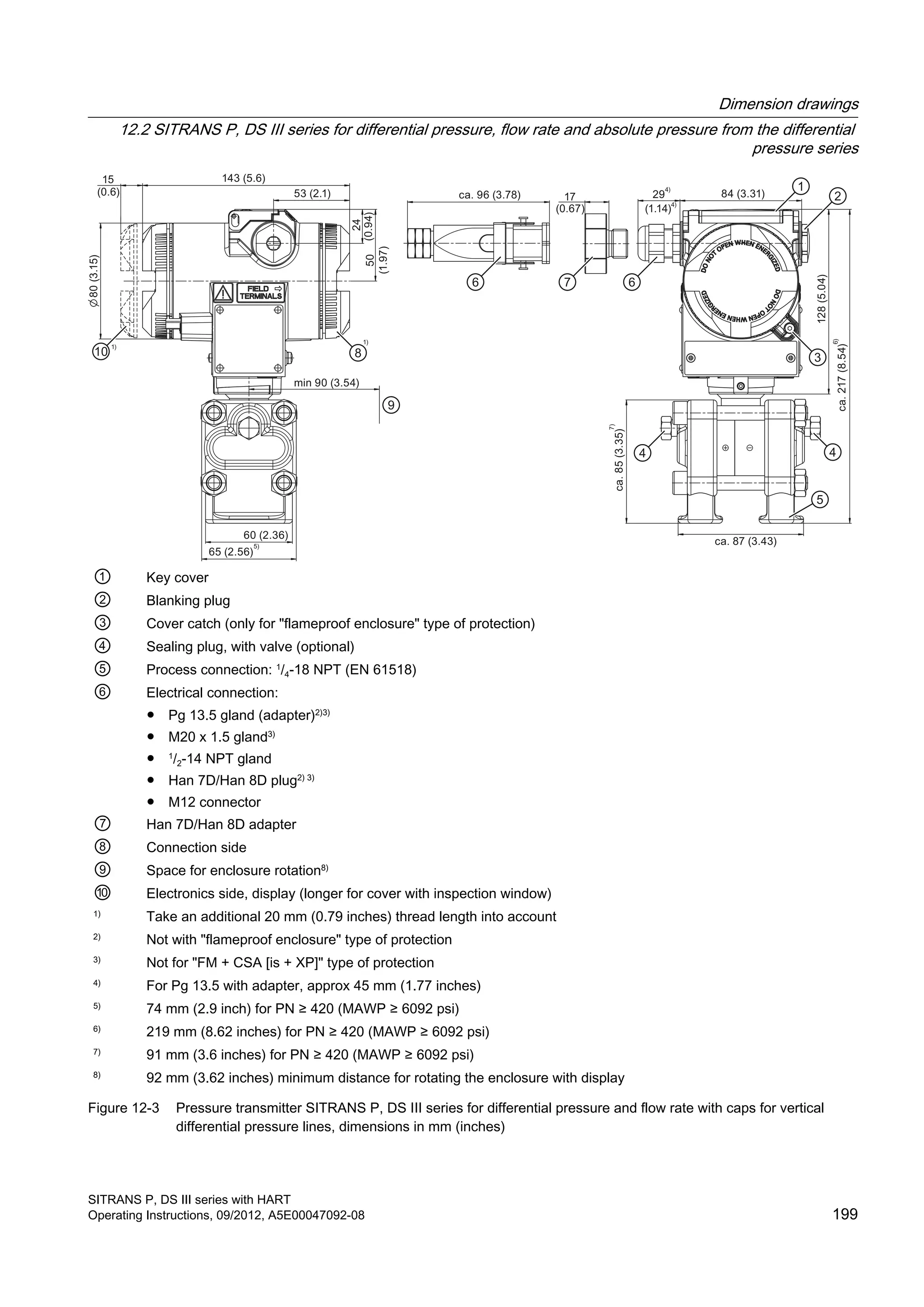 80(3.15)
15
(0.6)
143 (5.6)
53 (2.1) ca. 96 (3.78) 17
(0.67)
29
(1.14)
84 (3.31)
128(5.04)
ca.217(8.54)
ca. 87 (3.43)
ca.85(3.35)
min 90 (3.54)
60 (2.36)
65 (2.56)
24
(0.94)50
(1.97)
① Key cover
② Blanking plug
③ Cover catch (only for "flameproof enclosure" type of protection)
④ Sealing plug, with valve (optional)
⑤ Process connection: 1
/4-18 NPT (EN 61518)
⑥ Electrical connection:
● Pg 13.5 gland (adapter)2)3)
● M20 x 1.5 gland3)
● 1
/2-14 NPT gland
● Han 7D/Han 8D plug2) 3)
● M12 connector
⑦ Han 7D/Han 8D adapter
⑧ Connection side
⑨ Space for enclosure rotation8)
⑩ Electronics side, display (longer for cover with inspection window)
1)
Take an additional 20 mm (0.79 inches) thread length into account
2)
Not with "flameproof enclosure" type of protection
3)
Not for "FM + CSA [is + XP]" type of protection
4)
For Pg 13.5 with adapter, approx 45 mm (1.77 inches)
5)
74 mm (2.9 inch) for PN ≥ 420 (MAWP ≥ 6092 psi)
6)
219 mm (8.62 inches) for PN ≥ 420 (MAWP ≥ 6092 psi)
7)
91 mm (3.6 inches) for PN ≥ 420 (MAWP ≥ 6092 psi)
8)
92 mm (3.62 inches) minimum distance for rotating the enclosure with display
Figure 12-3 Pressure transmitter SITRANS P, DS III series for differential pressure and flow rate with caps for vertical
differential pressure lines, dimensions in mm (inches)
Dimension drawings
12.2 SITRANS P, DS III series for differential pressure, flow rate and absolute pressure from the differential
pressure series
SITRANS P, DS III series with HART
Operating Instructions, 09/2012, A5E00047092-08 199
 