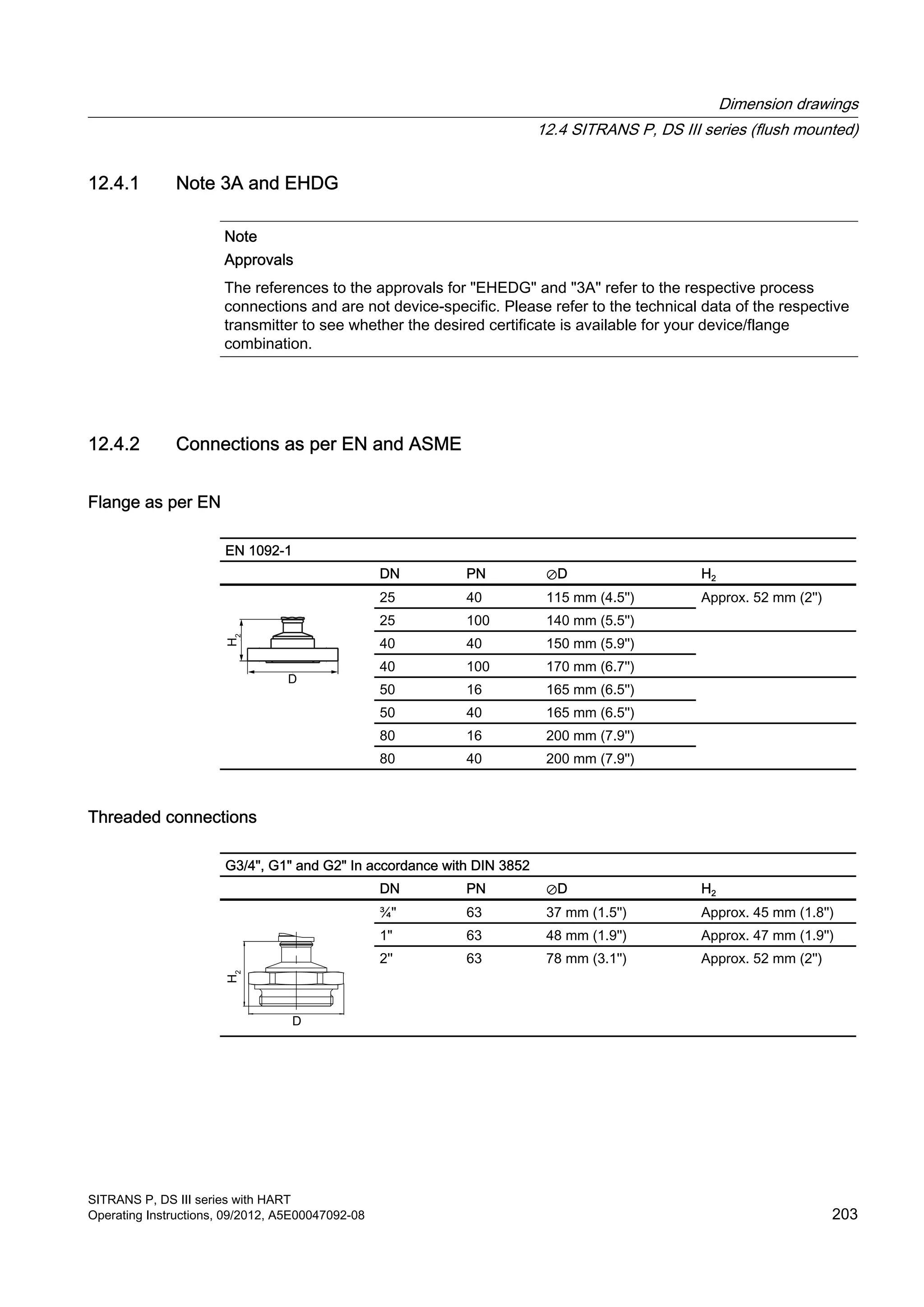 12.4.1 Note 3A and EHDG
Note
Approvals
The references to the approvals for "EHEDG" and "3A" refer to the respective process
connections and are not device-specific. Please refer to the technical data of the respective
transmitter to see whether the desired certificate is available for your device/flange
combination.
12.4.2 Connections as per EN and ASME
Flange as per EN
EN 1092-1
DN PN ⊘D H2
25 40 115 mm (4.5'') Approx. 52 mm (2'')
25 100 140 mm (5.5'')
40 40 150 mm (5.9'')
40 100 170 mm (6.7'')
50 16 165 mm (6.5'')
50 40 165 mm (6.5'')
80 16 200 mm (7.9'')
80 40 200 mm (7.9'')
Threaded connections
G3/4", G1" and G2" In accordance with DIN 3852
DN PN ⊘D H2
¾" 63 37 mm (1.5'') Approx. 45 mm (1.8'')
1" 63 48 mm (1.9'') Approx. 47 mm (1.9'')
2'' 63 78 mm (3.1'') Approx. 52 mm (2'')
Dimension drawings
12.4 SITRANS P, DS III series (flush mounted)
SITRANS P, DS III series with HART
Operating Instructions, 09/2012, A5E00047092-08 203
 