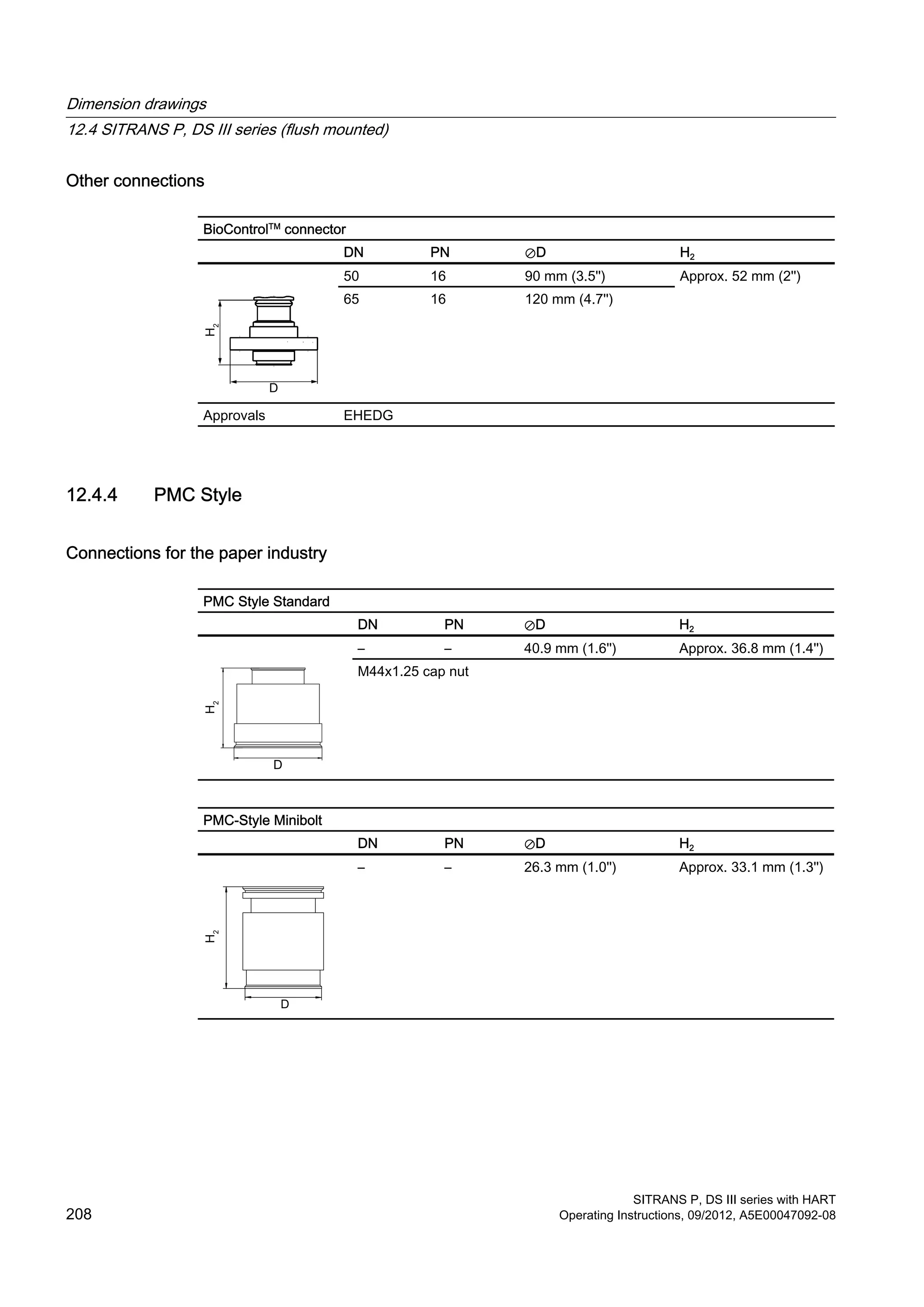 Other connections
BioControlTM
connector
DN PN ⊘D H2
50 16 90 mm (3.5'') Approx. 52 mm (2'')
65 16 120 mm (4.7'')
Approvals EHEDG
12.4.4 PMC Style
Connections for the paper industry
PMC Style Standard
DN PN ⊘D H2
– – 40.9 mm (1.6'') Approx. 36.8 mm (1.4'')
M44x1.25 cap nut
PMC-Style Minibolt
DN PN ⊘D H2
– – 26.3 mm (1.0'') Approx. 33.1 mm (1.3'')
Dimension drawings
12.4 SITRANS P, DS III series (flush mounted)
SITRANS P, DS III series with HART
208 Operating Instructions, 09/2012, A5E00047092-08
 