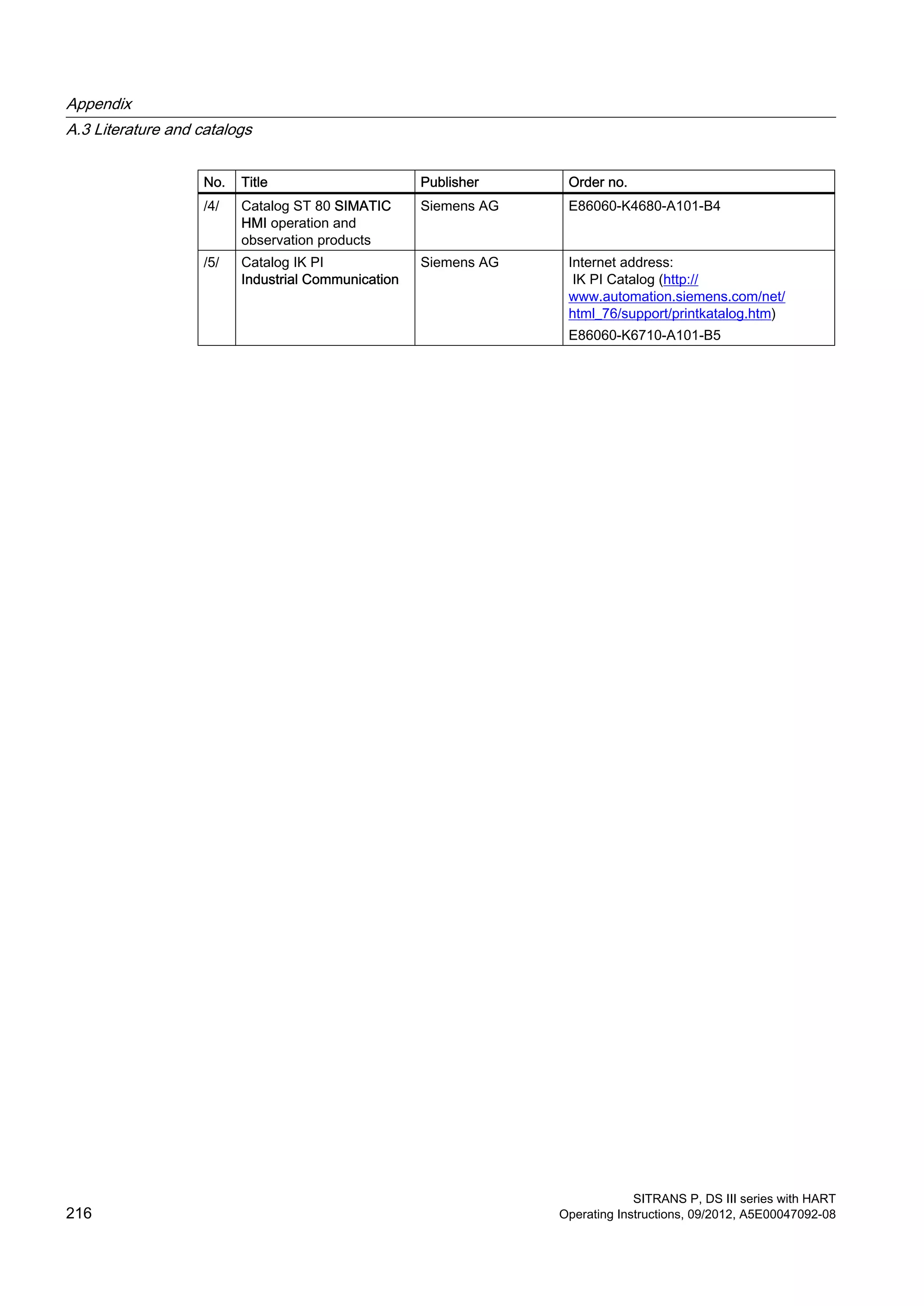 No. Title Publisher Order no.
/4/ Catalog ST 80 SIMATIC
HMI operation and
observation products
Siemens AG E86060-K4680-A101-B4
/5/ Catalog IK PI
Industrial Communication
Siemens AG Internet address:
IK PI Catalog (http://
www.automation.siemens.com/net/
html_76/support/printkatalog.htm)
E86060-K6710-A101-B5
Appendix
A.3 Literature and catalogs
SITRANS P, DS III series with HART
216 Operating Instructions, 09/2012, A5E00047092-08
 
