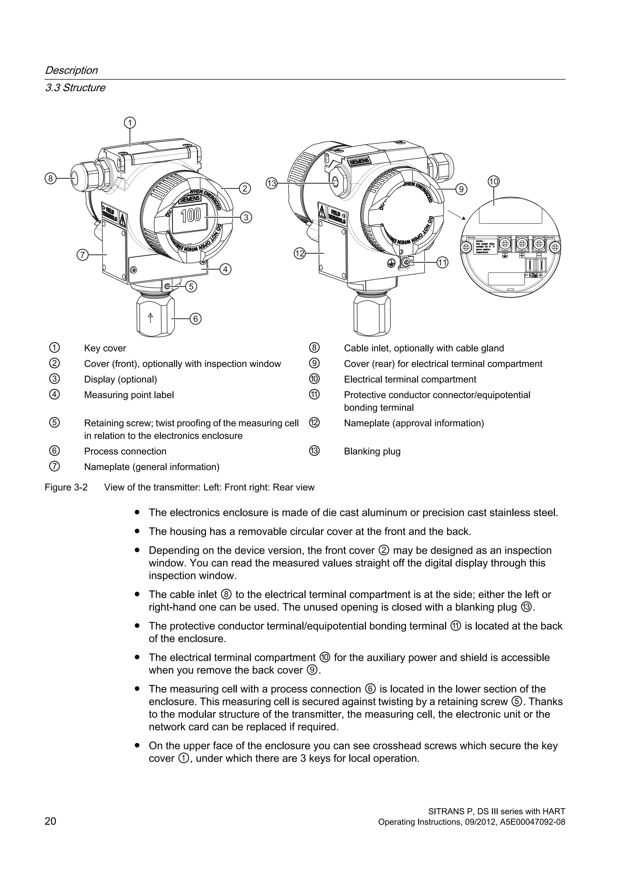 ① Key cover ⑧ Cable inlet, optionally with cable gland
② Cover (front), optionally with inspection window ⑨ Cover (rear) for electrical terminal compartment
③ Display (optional) ⑩ Electrical terminal compartment
④ Measuring point label ⑪ Protective conductor connector/equipotential
bonding terminal
⑤ Retaining screw; twist proofing of the measuring cell
in relation to the electronics enclosure
⑫ Nameplate (approval information)
⑥ Process connection ⑬ Blanking plug
⑦ Nameplate (general information)
Figure 3-2 View of the transmitter: Left: Front right: Rear view
● The electronics enclosure is made of die cast aluminum or precision cast stainless steel.
● The housing has a removable circular cover at the front and the back.
● Depending on the device version, the front cover ② may be designed as an inspection
window. You can read the measured values straight off the digital display through this
inspection window.
● The cable inlet ⑧ to the electrical terminal compartment is at the side; either the left or
right-hand one can be used. The unused opening is closed with a blanking plug ⑬.
● The protective conductor terminal/equipotential bonding terminal ⑪ is located at the back
of the enclosure.
● The electrical terminal compartment ⑩ for the auxiliary power and shield is accessible
when you remove the back cover ⑨.
● The measuring cell with a process connection ⑥ is located in the lower section of the
enclosure. This measuring cell is secured against twisting by a retaining screw ⑤. Thanks
to the modular structure of the transmitter, the measuring cell, the electronic unit or the
network card can be replaced if required.
● On the upper face of the enclosure you can see crosshead screws which secure the key
cover ①, under which there are 3 keys for local operation.
Description
3.3 Structure
SITRANS P, DS III series with HART
20 Operating Instructions, 09/2012, A5E00047092-08
 