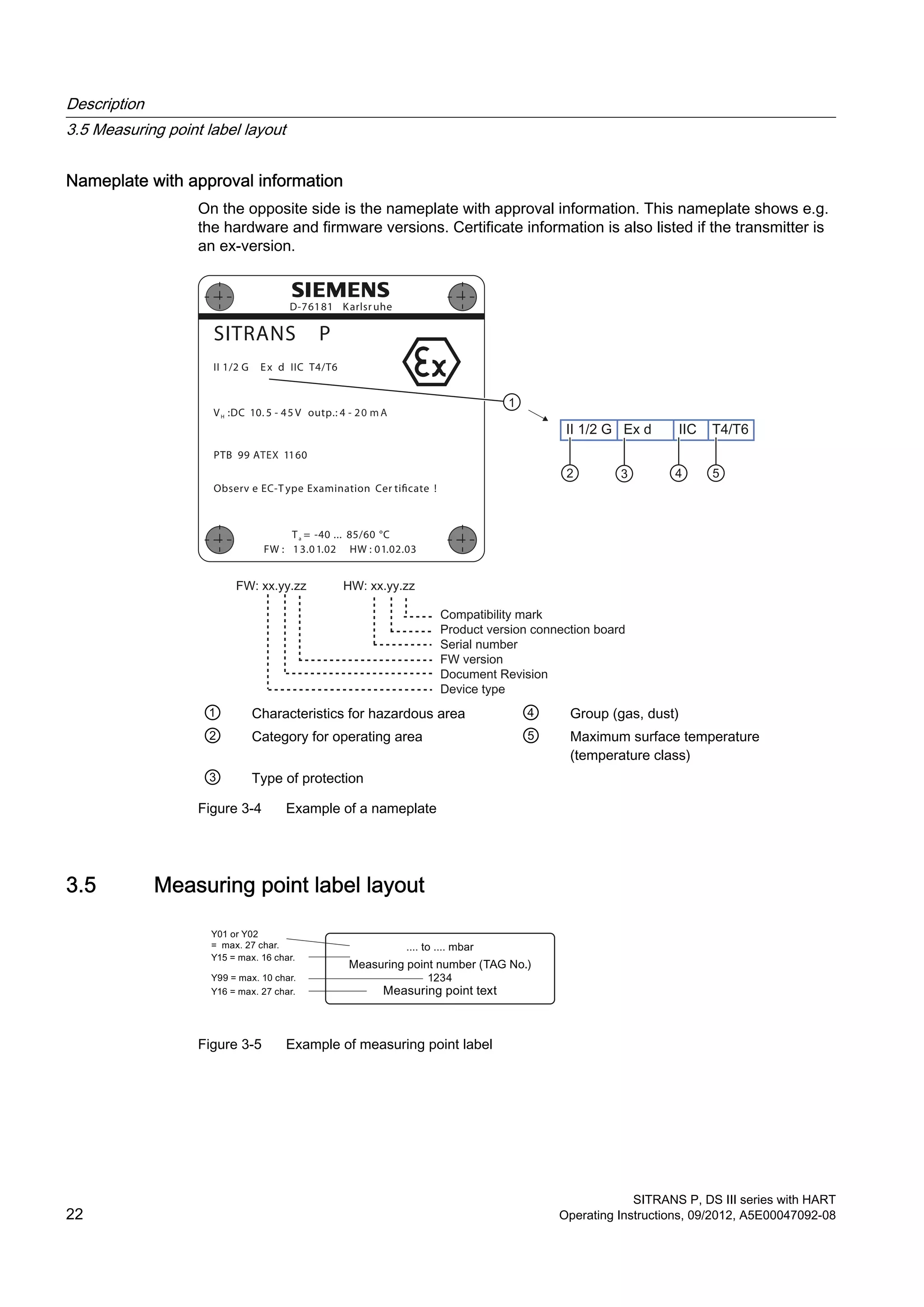 Nameplate with approval information
On the opposite side is the nameplate with approval information. This nameplate shows e.g.
the hardware and firmware versions. Certificate information is also listed if the transmitter is
an ex-version.
V :DC 10. 5 - 45 V outp.: 4 - 20 m AH
II 1/2 G Ex d IIC T4/T6
PTB 99 ATEX 1160
FW : 13.01.02 HW : 01.02.03
T = -40 ... 85/60 °Ca
Observ e EC-T ype Examination Cer tificate !
SITRANS P
D-76181 Karlsruhe
① Characteristics for hazardous area ④ Group (gas, dust)
② Category for operating area ⑤ Maximum surface temperature
(temperature class)
③ Type of protection
Figure 3-4 Example of a nameplate
3.5 Measuring point label layout
.... to .... mbar
1234
Measuring point text
Measuring point number (TAG No.)
Y01 or Y02
= max. 27 char.
Y15 = max. 16 char.
Y99 = max. 10 char.
Y16 = max. 27 char.
Figure 3-5 Example of measuring point label
Description
3.5 Measuring point label layout
SITRANS P, DS III series with HART
22 Operating Instructions, 09/2012, A5E00047092-08
 