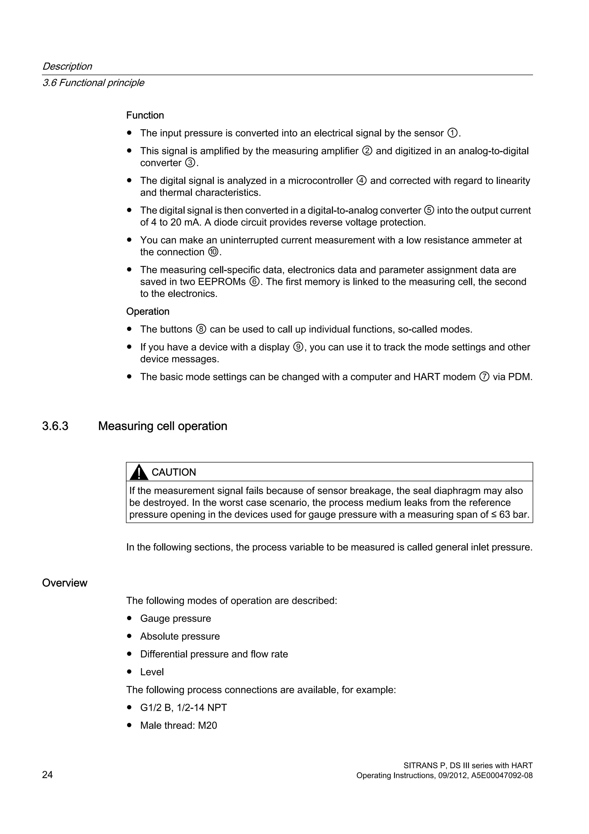Function
● The input pressure is converted into an electrical signal by the sensor ①.
● This signal is amplified by the measuring amplifier ② and digitized in an analog-to-digital
converter ③.
● The digital signal is analyzed in a microcontroller ④ and corrected with regard to linearity
and thermal characteristics.
● The digital signal is then converted in a digital-to-analog converter ⑤ into the output current
of 4 to 20 mA. A diode circuit provides reverse voltage protection.
● You can make an uninterrupted current measurement with a low resistance ammeter at
the connection ⑩.
● The measuring cell-specific data, electronics data and parameter assignment data are
saved in two EEPROMs ⑥. The first memory is linked to the measuring cell, the second
to the electronics.
Operation
● The buttons ⑧ can be used to call up individual functions, so-called modes.
● If you have a device with a display ⑨, you can use it to track the mode settings and other
device messages.
● The basic mode settings can be changed with a computer and HART modem ⑦ via PDM.
3.6.3 Measuring cell operation
CAUTION
If the measurement signal fails because of sensor breakage, the seal diaphragm may also
be destroyed. In the worst case scenario, the process medium leaks from the reference
pressure opening in the devices used for gauge pressure with a measuring span of ≤ 63 bar.
In the following sections, the process variable to be measured is called general inlet pressure.
Overview
The following modes of operation are described:
● Gauge pressure
● Absolute pressure
● Differential pressure and flow rate
● Level
The following process connections are available, for example:
● G1/2 B, 1/2-14 NPT
● Male thread: M20
Description
3.6 Functional principle
SITRANS P, DS III series with HART
24 Operating Instructions, 09/2012, A5E00047092-08
 