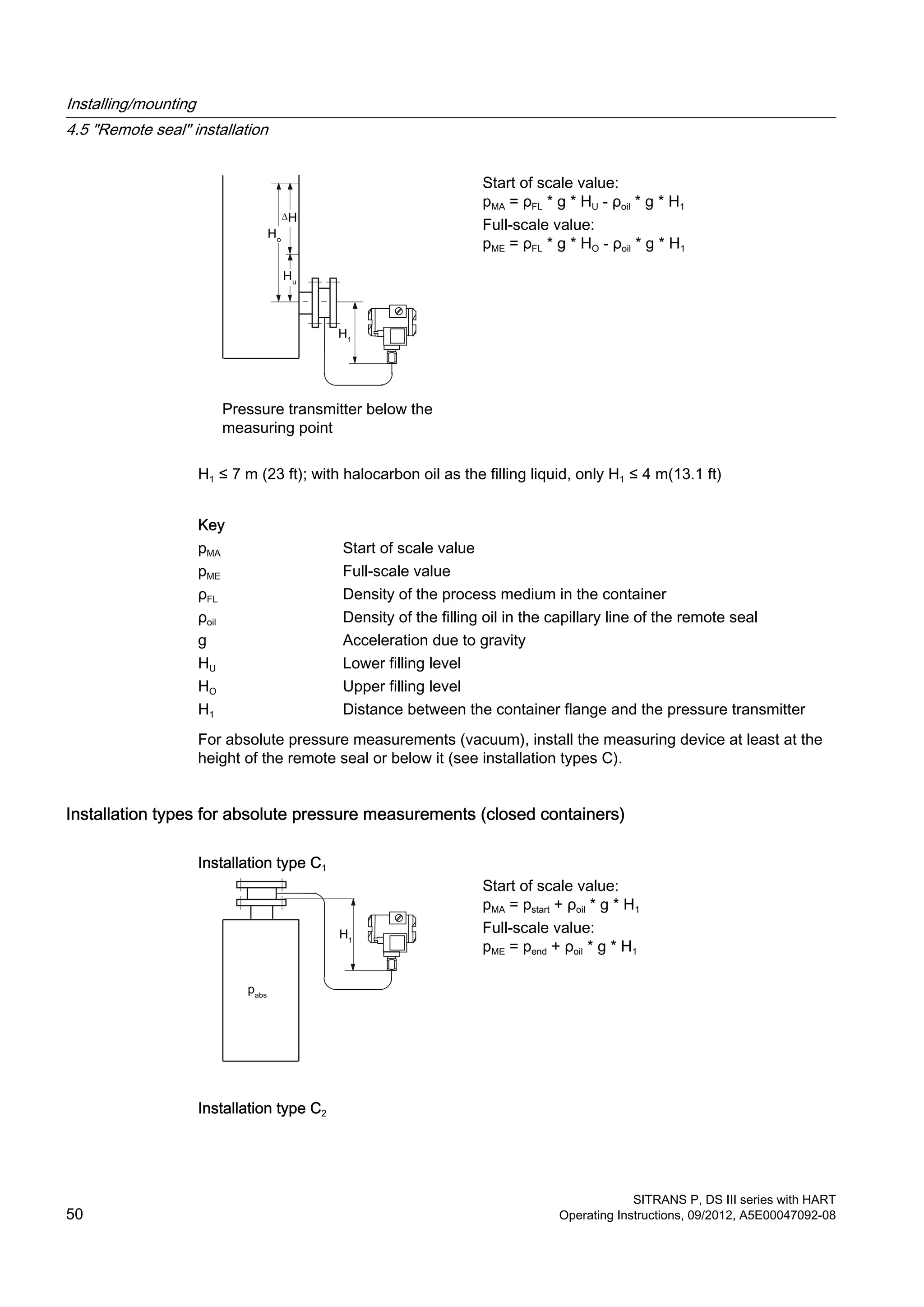 Pressure transmitter below the
measuring point
Start of scale value:
pMA = ρFL * g * HU - ρoil * g * H1
Full-scale value:
pME = ρFL * g * HO - ρoil * g * H1
H1 ≤ 7 m (23 ft); with halocarbon oil as the filling liquid, only H1 ≤ 4 m(13.1 ft)
Key
pMA Start of scale value
pME Full-scale value
ρFL Density of the process medium in the container
ρoil Density of the filling oil in the capillary line of the remote seal
g Acceleration due to gravity
HU Lower filling level
HO Upper filling level
H1 Distance between the container flange and the pressure transmitter
For absolute pressure measurements (vacuum), install the measuring device at least at the
height of the remote seal or below it (see installation types C).
Installation types for absolute pressure measurements (closed containers)
Installation type C1
Start of scale value:
pMA = pstart + ρoil * g * H1
Full-scale value:
pME = pend + ρoil * g * H1
Installation type C2
Installing/mounting
4.5 "Remote seal" installation
SITRANS P, DS III series with HART
50 Operating Instructions, 09/2012, A5E00047092-08
 