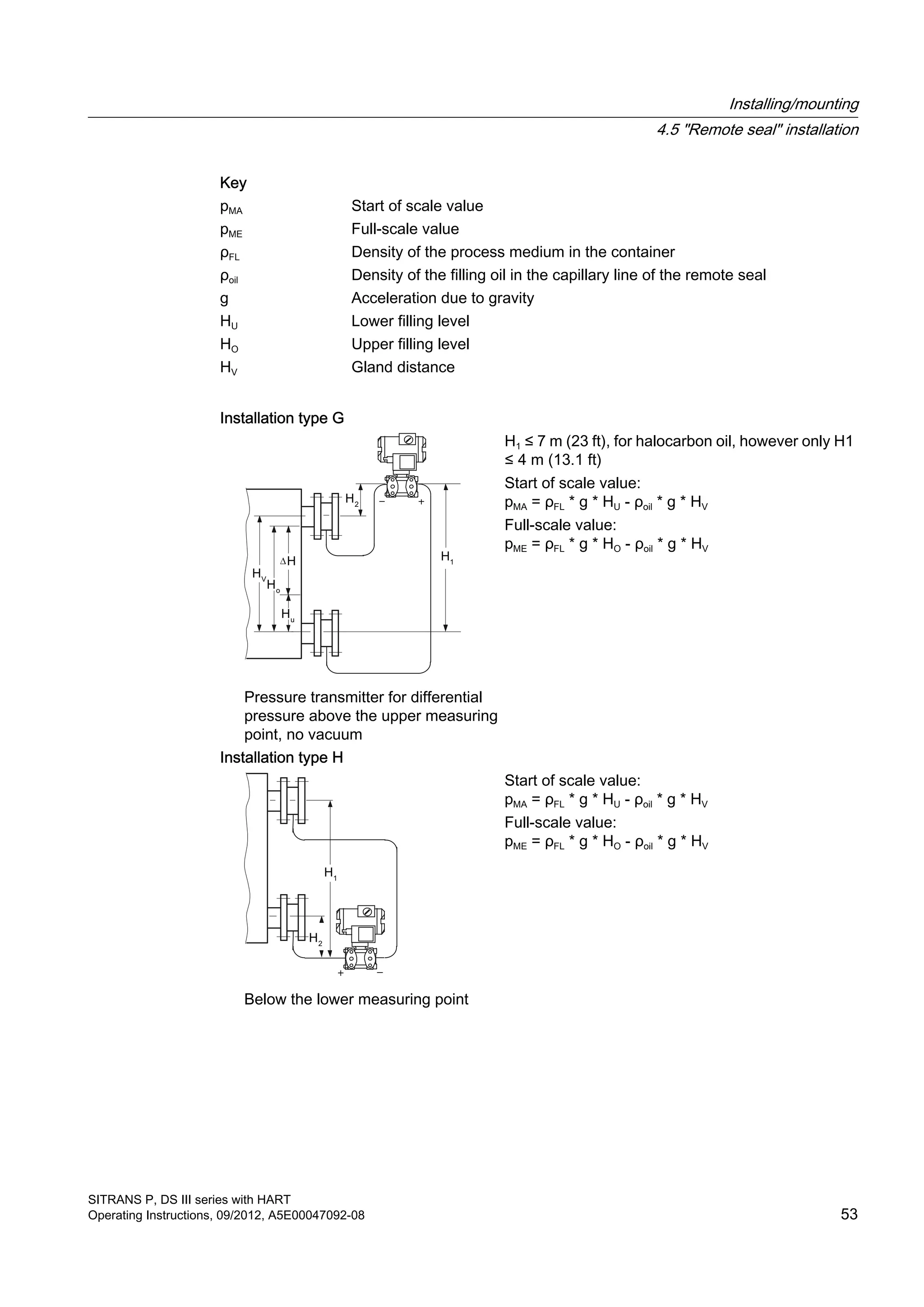Key
pMA Start of scale value
pME Full-scale value
ρFL Density of the process medium in the container
ρoil Density of the filling oil in the capillary line of the remote seal
g Acceleration due to gravity
HU Lower filling level
HO Upper filling level
HV Gland distance
Installation type G
Pressure transmitter for differential
pressure above the upper measuring
point, no vacuum
H1 ≤ 7 m (23 ft), for halocarbon oil, however only H1
≤ 4 m (13.1 ft)
Start of scale value:
pMA = ρFL * g * HU - ρoil * g * HV
Full-scale value:
pME = ρFL * g * HO - ρoil * g * HV
Installation type H
Below the lower measuring point
Start of scale value:
pMA = ρFL * g * HU - ρoil * g * HV
Full-scale value:
pME = ρFL * g * HO - ρoil * g * HV
Installing/mounting
4.5 "Remote seal" installation
SITRANS P, DS III series with HART
Operating Instructions, 09/2012, A5E00047092-08 53
 