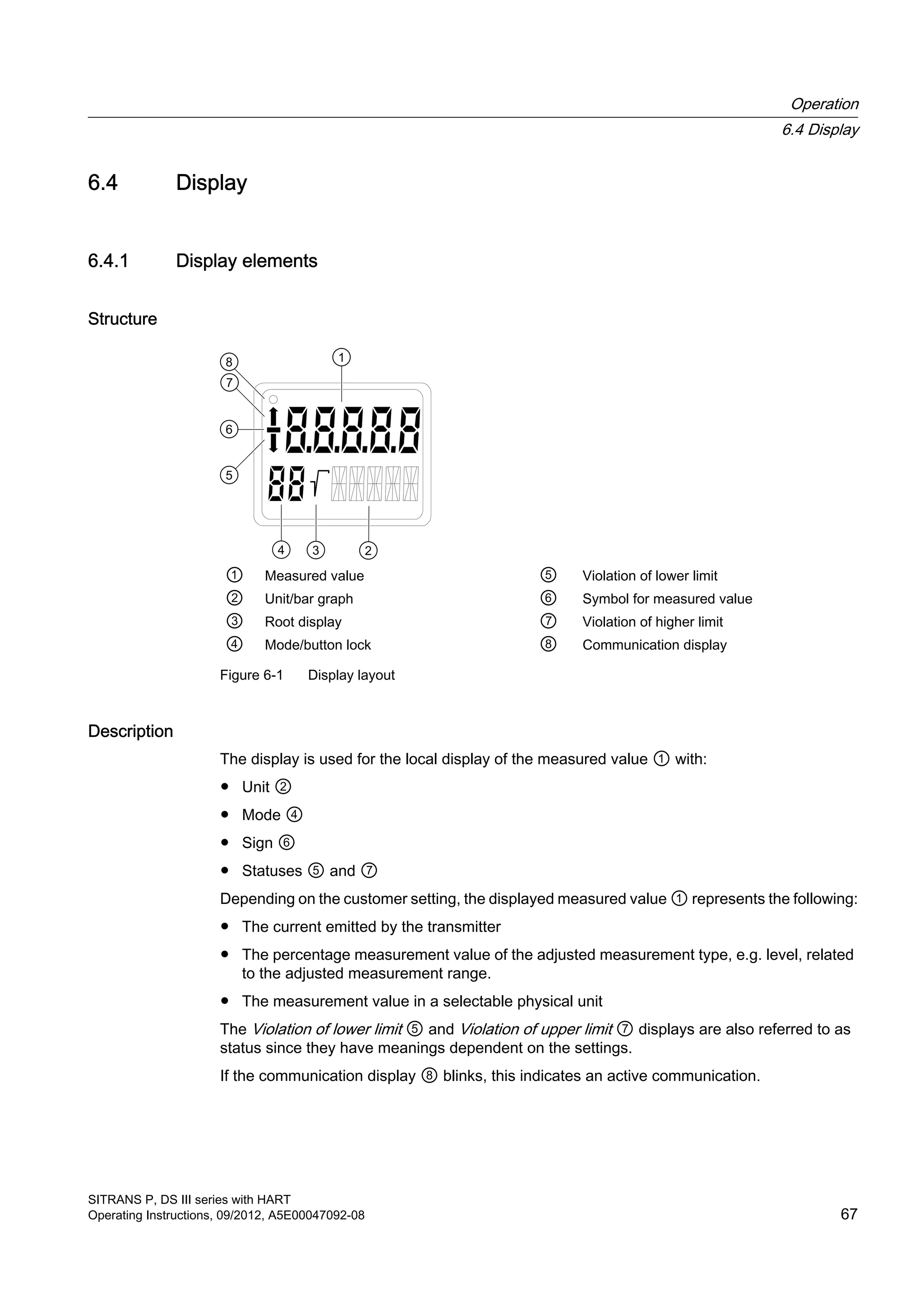 6.4 Display
6.4.1 Display elements
Structure
① Measured value ⑤ Violation of lower limit
② Unit/bar graph ⑥ Symbol for measured value
③ Root display ⑦ Violation of higher limit
④ Mode/button lock ⑧ Communication display
Figure 6-1 Display layout
Description
The display is used for the local display of the measured value ① with:
● Unit ②
● Mode ④
● Sign ⑥
● Statuses ⑤ and ⑦
Depending on the customer setting, the displayed measured value ① represents the following:
● The current emitted by the transmitter
● The percentage measurement value of the adjusted measurement type, e.g. level, related
to the adjusted measurement range.
● The measurement value in a selectable physical unit
The Violation of lower limit ⑤ and Violation of upper limit ⑦ displays are also referred to as
status since they have meanings dependent on the settings.
If the communication display ⑧ blinks, this indicates an active communication.
Operation
6.4 Display
SITRANS P, DS III series with HART
Operating Instructions, 09/2012, A5E00047092-08 67
 
