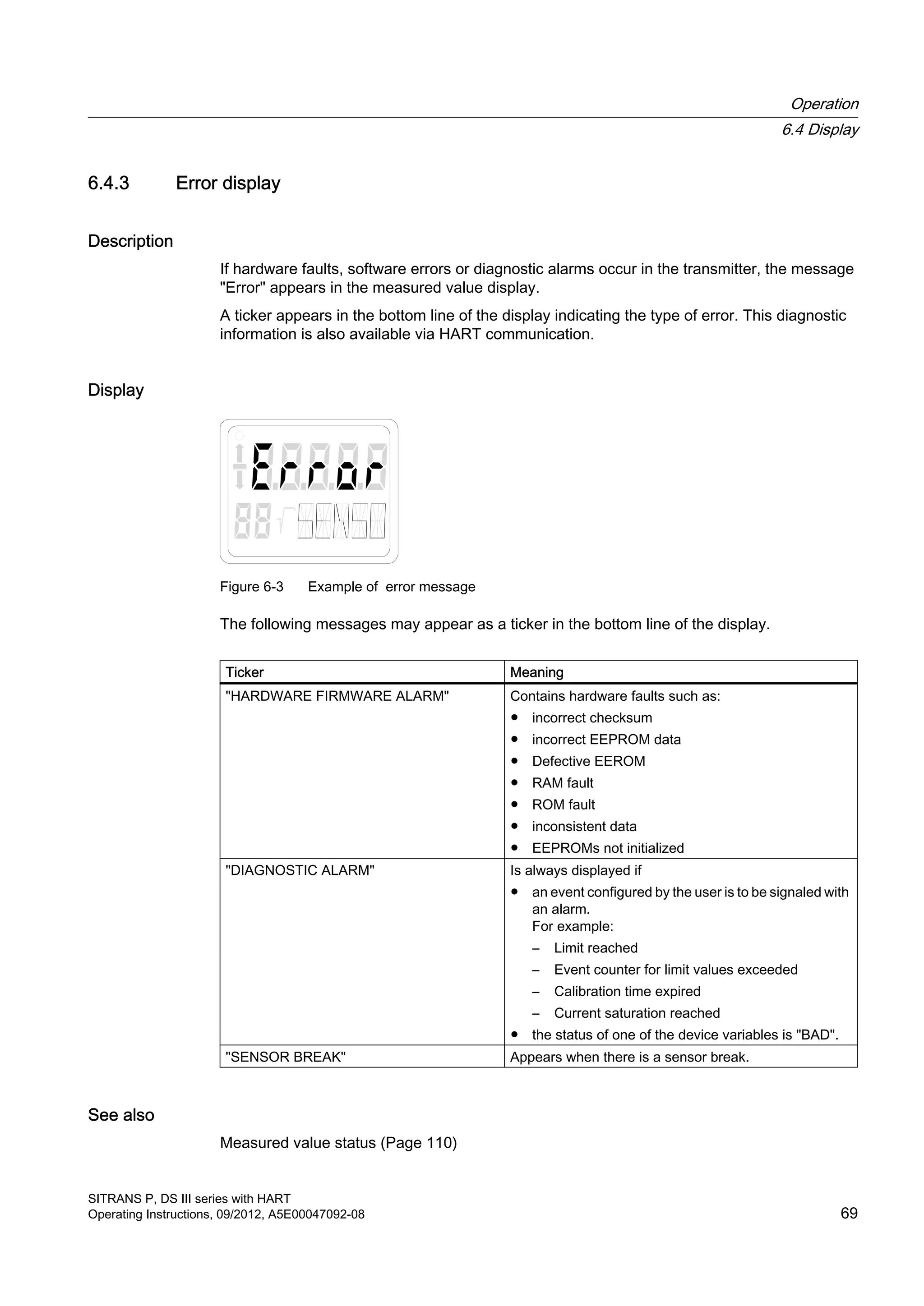 6.4.3 Error display
Description
If hardware faults, software errors or diagnostic alarms occur in the transmitter, the message
"Error" appears in the measured value display.
A ticker appears in the bottom line of the display indicating the type of error. This diagnostic
information is also available via HART communication.
Display
Figure 6-3 Example of error message
The following messages may appear as a ticker in the bottom line of the display.
Ticker Meaning
"HARDWARE FIRMWARE ALARM" Contains hardware faults such as:
● incorrect checksum
● incorrect EEPROM data
● Defective EEROM
● RAM fault
● ROM fault
● inconsistent data
● EEPROMs not initialized
"DIAGNOSTIC ALARM" Is always displayed if
● an event configured by the user is to be signaled with
an alarm.
For example:
– Limit reached
– Event counter for limit values exceeded
– Calibration time expired
– Current saturation reached
● the status of one of the device variables is "BAD".
"SENSOR BREAK" Appears when there is a sensor break.
See also
Measured value status (Page 110)
Operation
6.4 Display
SITRANS P, DS III series with HART
Operating Instructions, 09/2012, A5E00047092-08 69
 