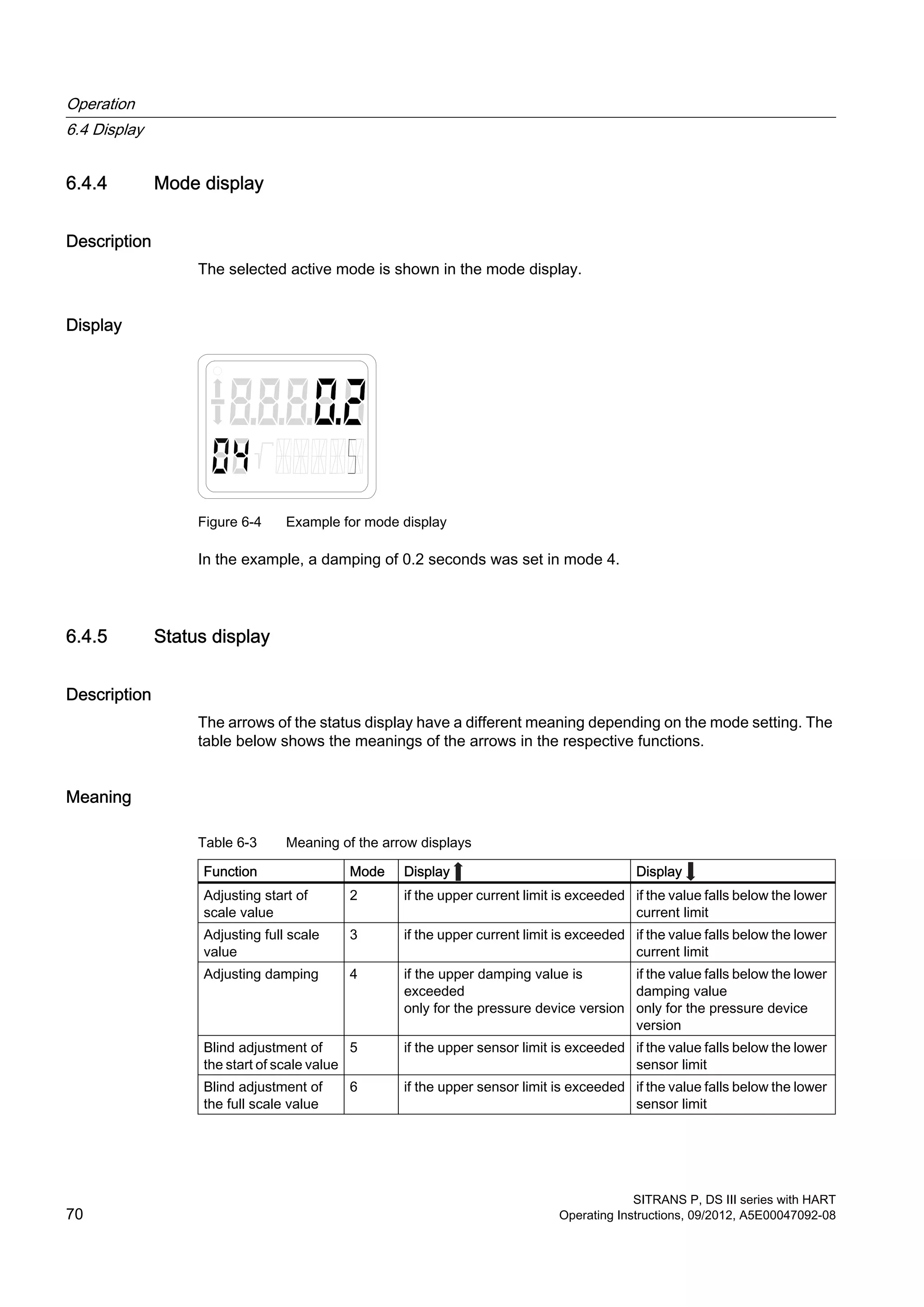 6.4.4 Mode display
Description
The selected active mode is shown in the mode display.
Display
Figure 6-4 Example for mode display
In the example, a damping of 0.2 seconds was set in mode 4.
6.4.5 Status display
Description
The arrows of the status display have a different meaning depending on the mode setting. The
table below shows the meanings of the arrows in the respective functions.
Meaning
Table 6-3 Meaning of the arrow displays
Function Mode Display Display
Adjusting start of
scale value
2 if the upper current limit is exceeded if the value falls below the lower
current limit
Adjusting full scale
value
3 if the upper current limit is exceeded if the value falls below the lower
current limit
Adjusting damping 4 if the upper damping value is
exceeded
only for the pressure device version
if the value falls below the lower
damping value
only for the pressure device
version
Blind adjustment of
the start of scale value
5 if the upper sensor limit is exceeded if the value falls below the lower
sensor limit
Blind adjustment of
the full scale value
6 if the upper sensor limit is exceeded if the value falls below the lower
sensor limit
Operation
6.4 Display
SITRANS P, DS III series with HART
70 Operating Instructions, 09/2012, A5E00047092-08
 