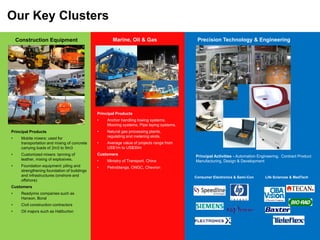 Our Key Clusters
Principal Products
• Anchor handling towing systems,
Mooring systems, Pipe laying systems.
• Natural gas processing plants,
regulating and metering skids.
• Average value of projects range from
US$1m to US$30m
Customers
• Ministry of Transport, China
• Petroblanga, ONGC, Chevron
Principal Products
• Mobile mixers: used for
transportation and mixing of concrete
carrying loads of 2m3 to 9m3
• Customized mixers: tanning of
leather, mixing of explosives.
• Foundation equipment: piling and
strengthening foundation of buildings
and infrastructures (onshore and
offshore)
Customers
• Readymix companies such as
Hanson, Boral
• Civil construction contractors
• Oil majors such as Haliburton
Principal Activities - Automation Engineering, Contract Product
Manufacturing, Design & Development
Life Sciences & MedTechConsumer Electronics & Semi-Con
Construction Equipment Marine, Oil & Gas Precision Technology & Engineering
 