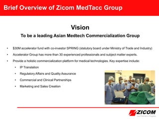 Brief Overview of Zicom MedTacc Group
Vision
To be a leading Asian Medtech Commercialization Group
• $30M accelerator fund with co-investor SPRING (statutory board under Ministry of Trade and Industry)
• Accelerator Group has more than 30 experienced professionals and subject matter experts.
• Provide a holistic commercialization platform for medical technologies. Key expertise include:
• IP Translation
• Regulatory Affairs and Quality Assurance
• Commercial and Clinical Partnerships
• Marketing and Sales Creation
 