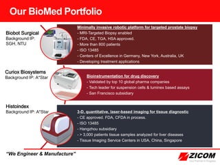 Our BioMed Portfolio
Minimally invasive robotic platform for targeted prostate biopsy
- MRI-Targeted Biopsy enabled
- FDA, CE, TGA, HSA approved.
- More than 800 patients
- ISO 13485
- Centers of Excellence in Germany, New York, Australia, UK
- Developing treatment applications
Bioinstrumentation for drug discovery
- Validated by top 10 global pharma companies
- Tech leader for suspension cells & luminex based assays
- San Francisco subsidiary
3-D, quantitative, laser-based imaging for tissue diagnostic
- CE approved. FDA, CFDA in process.
- ISO 13485
- Hangzhou subsidiary
- > 3,000 patients tissue samples analyzed for liver diseases
- Tissue Imaging Service Centers in USA, China, Singapore
Biobot Surgical
Background IP:
SGH, NTU
Curiox Biosystems
Background IP: A*Star
Histoindex
Background IP: A*Star
“We Engineer & Manufacture”
 