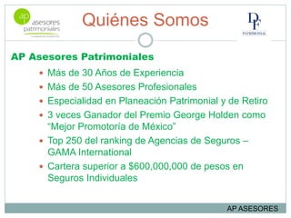Quiénes Somos
AP ASESORES
AP Asesores Patrimoniales
 Más de 30 Años de Experiencia
 Más de 50 Asesores Profesionales
 Especialidad en Planeación Patrimonial y de Retiro
 3 veces Ganador del Premio George Holden como
“Mejor Promotoría de México”
 Top 250 del ranking de Agencias de Seguros –
GAMA International
 Cartera superior a $600,000,000 de pesos en
Seguros Individuales
 