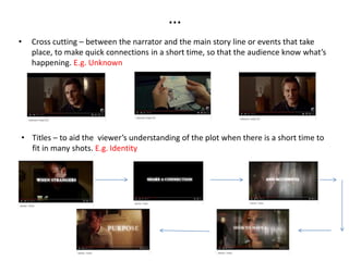 …
• Cross cutting – between the narrator and the main story line or events that take
place, to make quick connections in a short time, so that the audience know what’s
happening. E.g. Unknown
• Titles – to aid the viewer’s understanding of the plot when there is a short time to
fit in many shots. E.g. Identity
 