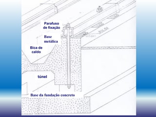 Parafuso
de fixação
Bica de
caldo
túnel
Base
metálica
Base da fundação concreto
 