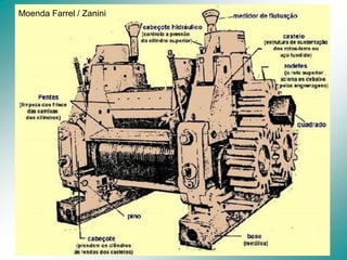 11
Moenda Farrel / Zanini
 