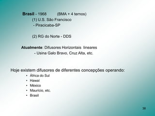38
Brasil - 1968 (BMA + 4 ternos)
(1) U.S. São Francisco
- Piracicaba-SP
(2) RG do Norte - DDS
Atualmente: Difusores Horizontais lineares
- Usina Galo Bravo, Cruz Alta, etc.
Hoje existem difusores de diferentes concepções operando:
• África do Sul
• Hawaí
• México
• Maurício, etc.
• Brasil
 