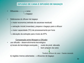 54
• Difusores  cana
 bagaço
• Defensores do difusor de bagaço
 maior economia (retirada da sacarose residual)
 extração inicial (moendas), prepara o bagaço para o difusor
 maior capacidade (TC) de processamento por hora
 elevação da extração para níveis de 97%
Comparação entre Moagem e Difusão:
• uso difusão - desenvolvimento tecnológico
a) locais de tecnologia avançada custo de prod. elevada
bom preparo da cana
b) regiões menos adiantadas  difusores de bagaço
Tenderá difusor de cana + barato moenda
DIFUSÃO DE CANA E DIFUSÃO DE BAGAÇO
 