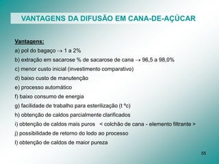 55
VANTAGENS DA DIFUSÃO EM CANA-DE-AÇÚCAR
Vantagens:
a) pol do bagaço  1 a 2%
b) extração em sacarose % de sacarose de cana  96,5 a 98,0%
c) menor custo inicial (investimento comparativo)
d) baixo custo de manutenção
e) processo automático
f) baixo consumo de energia
g) facilidade de trabalho para esterilização (t ºc)
h) obtenção de caldos parcialmente clarificados
i) obtenção de caldos mais puros < colchão de cana - elemento filtrante >
j) possibilidade de retorno do lodo ao processo
l) obtenção de caldos de maior pureza
 