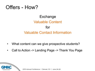 Offers - How?
Exchange
Valuable Content
for
Valuable Contact Information
• What content can we give prospective students?
• Call to Action -> Landing Page -> Thank You Page
 