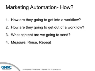 Marketing Automation- How?
1. How are they going to get into a workflow?
2. How are they going to get out of a workflow?
3. What content are we going to send?
4. Measure, Rinse, Repeat
 