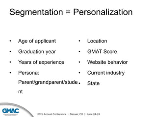 Segmentation = Personalization
• Age of applicant
• Graduation year
• Years of experience
• Persona:
Parent/grandparent/stude
nt
• Location
• GMAT Score
• Website behavior
• Current industry
• State
 