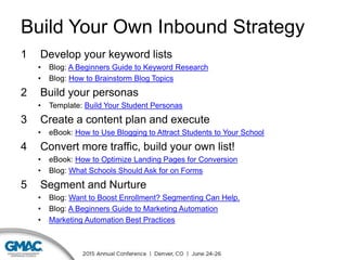 Build Your Own Inbound Strategy
1 Develop your keyword lists
• Blog: A Beginners Guide to Keyword Research
• Blog: How to Brainstorm Blog Topics
2 Build your personas
• Template: Build Your Student Personas
3 Create a content plan and execute
• eBook: How to Use Blogging to Attract Students to Your School
4 Convert more traffic, build your own list!
• eBook: How to Optimize Landing Pages for Conversion
• Blog: What Schools Should Ask for on Forms
5 Segment and Nurture
• Blog: Want to Boost Enrollment? Segmenting Can Help.
• Blog: A Beginners Guide to Marketing Automation
• Marketing Automation Best Practices
 