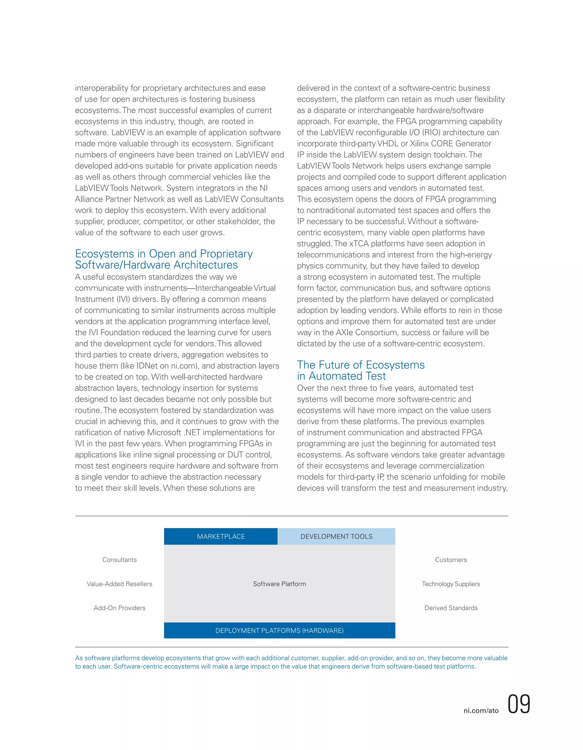 interoperability for proprietary architectures and ease
of use for open architectures is fostering business
ecosystems.The most successful examples of current
ecosystems in this industry, though, are rooted in
software. LabVIEW is an example of application software
made more valuable through its ecosystem. Significant
numbers of engineers have been trained on LabVIEW and
developed add-ons suitable for private application needs
as well as others through commercial vehicles like the
LabVIEWTools Network. System integrators in the NI
Alliance Partner Network as well as LabVIEW Consultants
work to deploy this ecosystem. With every additional
supplier, producer, competitor, or other stakeholder, the
value of the software to each user grows.
Ecosystems in Open and Proprietary
Software/Hardware Architectures
A useful ecosystem standardizes the way we
communicate with instruments—Interchangeable Virtual
Instrument (IVI) drivers. By offering a common means
of communicating to similar instruments across multiple
vendors at the application programming interface level,
the IVI Foundation reduced the learning curve for users
and the development cycle for vendors.This allowed
third parties to create drivers, aggregation websites to
house them (like IDNet on ni.com), and abstraction layers
to be created on top. With well-architected hardware
abstraction layers, technology insertion for systems
designed to last decades became not only possible but
routine.The ecosystem fostered by standardization was
crucial in achieving this, and it continues to grow with the
ratification of native Microsoft .NET implementations for
IVI in the past few years. When programming FPGAs in
applications like inline signal processing or DUT control,
most test engineers require hardware and software from
a single vendor to achieve the abstraction necessary
to meet their skill levels. When these solutions are
delivered in the context of a software-centric business
ecosystem, the platform can retain as much user flexibility
as a disparate or interchangeable hardware/software
approach. For example, the FPGA programming capability
of the LabVIEW reconfigurable I/O (RIO) architecture can
incorporate third-party VHDL or Xilinx CORE Generator
IP inside the LabVIEW system design toolchain.The
LabVIEWTools Network helps users exchange sample
projects and compiled code to support different application
spaces among users and vendors in automated test.
This ecosystem opens the doors of FPGA programming
to nontraditional automated test spaces and offers the
IP necessary to be successful. Without a software-
centric ecosystem, many viable open platforms have
struggled.The xTCA platforms have seen adoption in
telecommunications and interest from the high-energy
physics community, but they have failed to develop
a strong ecosystem in automated test.The multiple
form factor, communication bus, and software options
presented by the platform have delayed or complicated
adoption by leading vendors. While efforts to rein in those
options and improve them for automated test are under
way in the AXIe Consortium, success or failure will be
dictated by the use of a software-centric ecosystem.
The Future of Ecosystems
in Automated Test
Over the next three to five years, automated test
systems will become more software-centric and
ecosystems will have more impact on the value users
derive from these platforms.The previous examples
of instrument communication and abstracted FPGA
programming are just the beginning for automated test
ecosystems. As software vendors take greater advantage
of their ecosystems and leverage commercialization
models for third-party IP, the scenario unfolding for mobile
devices will transform the test and measurement industry.
ni.com/ato 09
MARKETPLACE DEVELOPMENT TOOLS
Consultants
Value-Added Resellers
Add-On Providers
Software Platform
Customers
Technology Suppliers
Derived Standards
DEPLOYMENT PLATFORMS (HARDWARE)
As software platforms develop ecosystems that grow with each additional customer, supplier, add-on provider, and so on, they become more valuable
to each user. Software-centric ecosystems will make a large impact on the value that engineers derive from software-based test platforms.
 