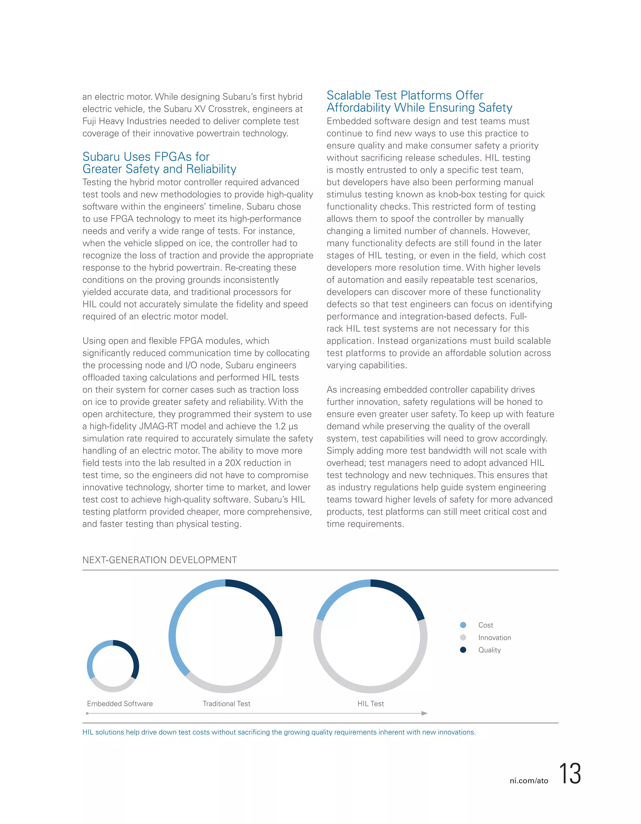 ni.com/ato 13
an electric motor. While designing Subaru’s first hybrid
electric vehicle, the Subaru XV Crosstrek, engineers at
Fuji Heavy Industries needed to deliver complete test
coverage of their innovative powertrain technology.
Subaru Uses FPGAs for
Greater Safety and Reliability
Testing the hybrid motor controller required advanced
test tools and new methodologies to provide high-quality
software within the engineers’ timeline. Subaru chose
to use FPGA technology to meet its high-performance
needs and verify a wide range of tests. For instance,
when the vehicle slipped on ice, the controller had to
recognize the loss of traction and provide the appropriate
response to the hybrid powertrain. Re-creating these
conditions on the proving grounds inconsistently
yielded accurate data, and traditional processors for
HIL could not accurately simulate the fidelity and speed
required of an electric motor model.
Using open and flexible FPGA modules, which
significantly reduced communication time by collocating
the processing node and I/O node, Subaru engineers
offloaded taxing calculations and performed HIL tests
on their system for corner cases such as traction loss
on ice to provide greater safety and reliability. With the
open architecture, they programmed their system to use
a high-fidelity JMAG-RT model and achieve the 1.2 μs
simulation rate required to accurately simulate the safety
handling of an electric motor. The ability to move more
field tests into the lab resulted in a 20X reduction in
test time, so the engineers did not have to compromise
innovative technology, shorter time to market, and lower
test cost to achieve high-quality software. Subaru’s HIL
testing platform provided cheaper, more comprehensive,
and faster testing than physical testing.
Scalable Test Platforms Offer
Affordability While Ensuring Safety
Embedded software design and test teams must
continue to find new ways to use this practice to
ensure quality and make consumer safety a priority
without sacrificing release schedules. HIL testing
is mostly entrusted to only a specific test team,
but developers have also been performing manual
stimulus testing known as knob-box testing for quick
functionality checks. This restricted form of testing
allows them to spoof the controller by manually
changing a limited number of channels. However,
many functionality defects are still found in the later
stages of HIL testing, or even in the field, which cost
developers more resolution time. With higher levels
of automation and easily repeatable test scenarios,
developers can discover more of these functionality
defects so that test engineers can focus on identifying
performance and integration-based defects. Full-
rack HIL test systems are not necessary for this
application. Instead organizations must build scalable
test platforms to provide an affordable solution across
varying capabilities.
As increasing embedded controller capability drives
further innovation, safety regulations will be honed to
ensure even greater user safety. To keep up with feature
demand while preserving the quality of the overall
system, test capabilities will need to grow accordingly.
Simply adding more test bandwidth will not scale with
overhead; test managers need to adopt advanced HIL
test technology and new techniques. This ensures that
as industry regulations help guide system engineering
teams toward higher levels of safety for more advanced
products, test platforms can still meet critical cost and
time requirements.
NEXT-GENERATION DEVELOPMENT
Embedded Software
Cost
Innovation
Quality
Traditional Test HIL Test
HIL solutions help drive down test costs without sacrificing the growing quality requirements inherent with new innovations.
 