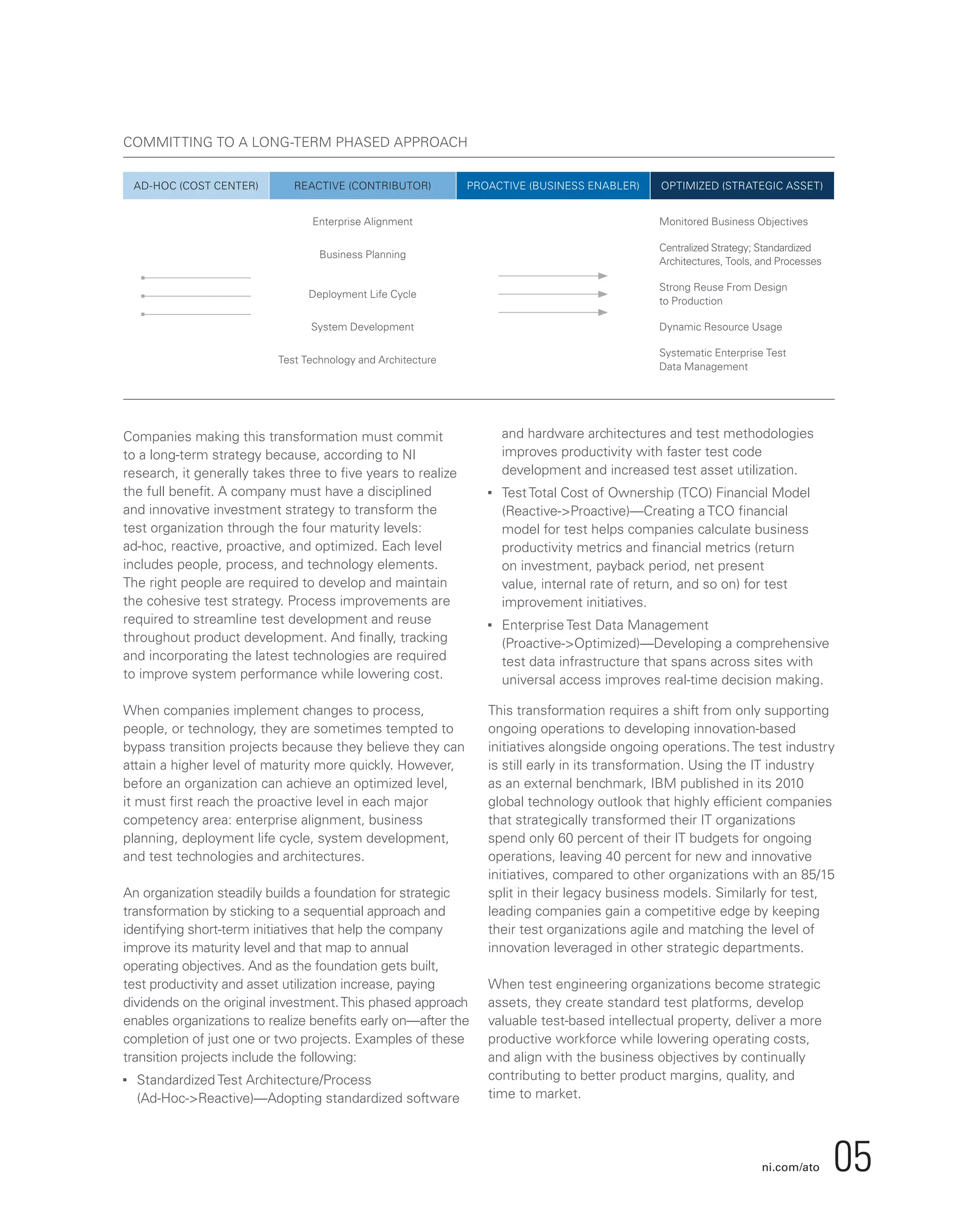 ni.com/ato 05
Companies making this transformation must commit
to a long-term strategy because, according to NI
research, it generally takes three to five years to realize
the full benefit. A company must have a disciplined
and innovative investment strategy to transform the
test organization through the four maturity levels:
ad-hoc, reactive, proactive, and optimized. Each level
includes people, process, and technology elements.
The right people are required to develop and maintain
the cohesive test strategy. Process improvements are
required to streamline test development and reuse
throughout product development. And finally, tracking
and incorporating the latest technologies are required
to improve system performance while lowering cost.
When companies implement changes to process,
people, or technology, they are sometimes tempted to
bypass transition projects because they believe they can
attain a higher level of maturity more quickly. However,
before an organization can achieve an optimized level,
it must first reach the proactive level in each major
competency area: enterprise alignment, business
planning, deployment life cycle, system development,
and test technologies and architectures.
An organization steadily builds a foundation for strategic
transformation by sticking to a sequential approach and
identifying short-term initiatives that help the company
improve its maturity level and that map to annual
operating objectives. And as the foundation gets built,
test productivity and asset utilization increase, paying
dividends on the original investment.This phased approach
enables organizations to realize benefits early on—after the
completion of just one or two projects. Examples of these
transition projects include the following:
■■
Standardized Test Architecture/Process
(Ad-Hoc->Reactive)—Adopting standardized software
and hardware architectures and test methodologies
improves productivity with faster test code
development and increased test asset utilization.
■■
TestTotal Cost of Ownership (TCO) Financial Model
(Reactive->Proactive)—Creating a TCO financial
model for test helps companies calculate business
productivity metrics and financial metrics (return
on investment, payback period, net present
value, internal rate of return, and so on) for test
improvement initiatives.
■■
Enterprise Test Data Management
(Proactive->Optimized)—Developing a comprehensive
test data infrastructure that spans across sites with
universal access improves real-time decision making.
This transformation requires a shift from only supporting
ongoing operations to developing innovation-based
initiatives alongside ongoing operations.The test industry
is still early in its transformation. Using the IT industry
as an external benchmark, IBM published in its 2010
global technology outlook that highly efficient companies
that strategically transformed their IT organizations
spend only 60 percent of their IT budgets for ongoing
operations, leaving 40 percent for new and innovative
initiatives, compared to other organizations with an 85/15
split in their legacy business models. Similarly for test,
leading companies gain a competitive edge by keeping
their test organizations agile and matching the level of
innovation leveraged in other strategic departments.
When test engineering organizations become strategic
assets, they create standard test platforms, develop
valuable test-based intellectual property, deliver a more
productive workforce while lowering operating costs,
and align with the business objectives by continually
contributing to better product margins, quality, and
time to market.
COMMITTING TO A LONG-TERM PHASED APPROACH
AD-HOC (COST CENTER) REACTIVE (CONTRIBUTOR) PROACTIVE (BUSINESS ENABLER) OPTIMIZED (STRATEGIC ASSET)
Enterprise Alignment Monitored Business Objectives
Business Planning
Centralized Strategy; Standardized
Architectures, Tools, and Processes
Deployment Life Cycle
Strong Reuse From Design
to Production
System Development Dynamic Resource Usage
Test Technology and Architecture
Systematic Enterprise Test
Data Management
 