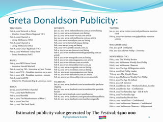 Flying Colours Events 11
Greta Donaldson Publicity:
TELEVISION:
Feb 16, 2012 Network 10 News
– Weather Cross (Metro/Regional VIC)
Feb 16, 2012 Channel 31
– Living Melbourne (VIC)
Feb 18, 2012 Channel 31
– Living Melbourne (VIC)
Feb 18, 2012 Coxy’s Big Break (VIC)
Feb 19, 2012 Weekend Today Show
– Emma Freedman (NAT)
RADIO:
Feb 13, 2012 MTR Steve Vizard
– Interview Harold Mitchell
Feb 16, 2012 Joy FM – Interview w/ Sam Tresise
Feb 17, 2012 SYN – Breakfast mention 2x 30 secs
Feb 17, 2012 3CR – Breakfast mention 1 minute
Feb 18, 2012 Gold FM
– What’s On Weekends Brig & Lehmo 4x ment
BLOGS:
Jan 25, 2012 Girl With A Satchel
*Feb 3, 2012 Style Melbourne
Feb 17, 2012 Shortblk
Feb 21, 2012 The Misadventures of Miss C
Feb 21, 2012 Chez Dre
Feb 23, 2012 The Pardi Pardi
TWITTER:
Jan 12, 2012 www.twitter.com/onlymelbourne mention
+link
Feb 19, 2012 www.twitter.com/gdpublicity mention
+photo
MAGAZINES: (VIC)
Feb, 2012 3008 Docklands
Feb, 2012 City of Port Phillip – Diversity
NEWSPAPERS: (VIC)
Feb 4, 2012 The Weekly Review
Feb 6, 2012 Melbourne Weekly Port Phillip
Feb 8, 2012 Melbourne Observer
Feb 12, 2012 The Age M Magazine article
Feb 14, 2012 Port Phillip Leader
*Feb 15, 2012 The Weekly Times
Feb 15, 2012 Melbourne Weekly Port Phillip
Feb 17, 2012 The Age EG Liftout
Feb 17, 2012 mX mention
Feb 18, 2012 Herald Sun – Weekend Liftout, Livelist
Feb 18, 2012 Herald Sun – Confidential
Feb 18, 2012 The Saturday Age – Life & Style
Feb 19, 2012 The Sunday Age
Feb 19, 2012 Sunday Herald Sun
Feb 20, 2012 Herald Sun – Confidential
Feb 22, 2012 Melbourne Observer - Confidential
Feb 22, 2012 Melbourne Observer – Whiparound
Estimated publicity value generated by The Festival; $500 000
INTERNET:
Jan 20, 2012 www.littlemelbourne.com.au event listing
Jan 23, 2012 www.au.timeout.com listing
Jan 27, 2012 www.oomf-recruit.com article
Jan 29, 2012 www.onlymelbourne.com.au article
Feb, 2012 www.aroundyou.com.au listing
Feb, 2012 www.festival.slf.org.au listing
Feb, 2012 www.c31.org.au listing
Feb, 2012 www.3008docklands.com.au
Feb 4, 2012 www.au.timeout.com listing
Feb 6, 2012 www.melbourneweeklyportphillip.com.au
article
Feb 8, 2012 www.everguide.com.au listing
Feb 8, 2012 www.onyamagazaine.com article
Feb 8, 2012 www.thevine.com.au article
Feb 8, 2012 www.theweeklyreview.com.au
Feb 15, 2012 www.everguide.com.au listing
Feb 15, 2012 www.heraldsun.com.au listing
Feb 20, 2012 www.onyamagazine.com listing
Feb 20, 2012 www.heraldsun.com.au article
Feb 20, 2012 www.theweeklyreview.com.au article
FACEBOOK:
Jan 30, 2012 www.facebook.com/scoutaboutfair perfume
clipping
Jan 30, 2012 www.facebook.com/scoutaboutfair portable
houses
Feb, 2012 www.facebook.com/c31melbourne
Feb 16, 2012 www.facebook.com/gretadonaldsonpublicity
Feb 18, 2012 www.facebook.com/matthewongarello
 