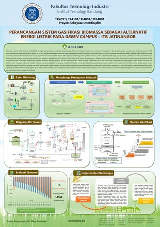 Fakultas Teknologi Industri
Institut Teknologi Bandung
TK4091/ TF4101/ TI4001/ MR4001
Proyek Rekayasa Interdisiplin
Kebutuhan energi di Insitut Teknologi Bandung (ITB) meningkat seiring dengan meningkatnya jumlah populasi, aktivitas, dan ekspansi kampus secara menyeluruh. Peningkatan ini akan berdampak nyata pada kebutuhan listrik yang diserap oleh ITB
untuk menunjang berbagai fasilitas utama kampus. Di sisi lain, fenomena peningkatan kebutuhan energi terkendala oleh semakin menipisnya jumlah bahan bakar fosil. Untuk menjawab permasalahan tersebut, dilakukan kajian feasibilitas tentang
perancangan plant gasifikasi berbasis biomassa yang dapat memasok kebutuhan listrik sebesar 40% energi total ITB-Jatinangor. Pada gasifikasi biomassa, biomassa diubah menjadi syngas (gas H2 dan CO) untuk keperluan bahan bakar. Perancangan
dilakukan dengan prosedur pemikiran sistem dengan sudut pandang 4 bidang keilmuan: Teknik Kimia, Teknik Fisika, Teknik Industri, dan Management Rekayasa Industri. Perancangan dibatasi pada pemilihan biomassa dan proses gasifikasi hingga
sistem kontrol, serta perancangan implementasi. Dilakukan pengkajian teknologi gasifikasi yang sesuai dengan kriteria beserta teknologi pembersihan syn-gas dan konversi syn-gas menjadi listrik. Pengaplikasian sistem kontrol pada plant juga
dilakukan untuk menjaga kestabilan dan indikator safety saat operasi plant gasifikasi berlangsung. Hasil kajian feasibilitas menunjukkan bahwa plant gasifikasi yang dirancang dapat memenuhi kebutuhan listrik ITB-Jatinangor dengan pasokan umpan
sekam padi sebanyak 55 ton/hari. Teknologi yang dipilih ialah gasifikasi fixed bed dengan arah aliran updraft yang membutuhkan beberapa proses pembersihan untuk generator gas engine 2,4 MW. Biaya investasi (capital expenditure) dan operasi
(operating expenditure) masing-masing sebesar Rp 18 Milyar dan Rp 10 Milyar/ tahun. Penggunaan bahan terbarukan seperti sekam padi sebagai bahan bakar terbukti layak secara ekonomis dengan penghematan pengeluaran biaya listrik ITB-
Jatinangor dalam 20 tahun sebesar Rp 222 Milyar.
ABSTRAK
PERANCANGAN SISTEM GASIFIKASI BIOMASSA SEBAGAI ALTERNATIF
ENERGI LISTRIK PADA GREEN CAMPUS – ITB JATINANGOR
Tangki
Penyimpanan
1
Sekam padi
Homogenisasi
Lock Hopper
Generator
Listrik
Listrik 2,4 MW
Reaktor
Gasifikasi
Udara
Blower
Absorber Stripper
Skimmer
Penampungan Abu dan
Limbah padat
H.E.
Siklon
Bucket
Elevator
Gas
Engine
Generator
Filter Unggun
(arang + pasir)
Arang
Sekam
dan Pasir
Preheater
Gas Buang
Blower
Udara
Splitter
Udara
2
1
3
4
5
6 7
8 9Air Cooler
Udara
Panas
10
11
Pompa
Air
Pendingin
Air
Keluar
12
17
18
19
20
21
22
23
24
25
27
30
31
32
33
34
35
29Air
Heater
36
37
38
Cooler
26
13
14
15
16
Tangki
Syngas
28
Keterangan :
Biomassa Syngas Limbah
Kelompok 18
Lugas Raka Adrianto 13010025
Mirna Jatiningrum 13010043
Sri Indah Ihsani 13310017
Adinda Bunga Juwita 13310074
Ibrahim Abdurrahman 13410018
Kurnia Sukma Adiguna 13410074
Ully Yunita Nafizah 14410019
Dosen Pengampu : Dr. Hary Devianto
Diagram Alir Proses
Latar Belakang Metodologi Pemecahan Masalah
0 1 2 3 4 5 6 7 8 9 10 11 12 13 14 15 16 17 18 19 20
Listrik PLN -21. -23. -25. -26. -27. -28. -29. -30. -32. -33. -35. -36. -37. -38. -40. -42. -44. -47. -49. -50. -51.
Gasifikasi -31. -11. -12. -13. -14. -15. -16. -17. -19. -20. -22. -24. -26. -30. -33. -35. -38. -41. -44. -48. -52.
-60.00
-50.00
-40.00
-30.00
-20.00
-10.00
0.00
CashFlow(MilarRupiah)
Tahun ke-
NPV1 = (Rp 459 Milyar)
NPV2 = (Rp 237 Milyar)
>
Evaluasi Ekonomi
Proyek gasifikasi
Penyediaan
Kebutuhan Listrik ITB
Jatinangor
Sistem
Gasifikasi
Pengolahan
Biomassa
PLTG
Sumber
Biomassa
Civitas
Akademika
Demand – Feedback
Environment
Biomassa
Listrik
Biaya Instalasi, Operasi
dan Maintenance
Memilih Sistem Gasifikasi di
ITB jatinangor yang terbaik
Teknologi
Ramah
Lingkungan
Terpenuhinya
Kebutuhan
Listrik ITB
Jatinangor
Biaya paling
ekonomis
Kemudahan
Operasi dan
Safety
Downdraft
Fixed Bed
Updraft Fixed
Bed
Bubbling
Fluidized Bed
TUJUAN
KRITERIA
ALTERNATIF
Kebutuhan Listrik ITB
Jatinangor Tinggi
Method
Environment
Man
Money
Seluruh mahasiswa
bertempat tinggal di
asrama ITB
jatinangor
Civitas Akademika ITB
jatinangor makin bertambah
banyak
Biaya
Listrik
mahal
Hanya ada satu
sumber listrik
Jatinangor
Biomassa belum
termanfaatkan
Formulasi Masalah Definisi Sistem Relevan Pemilihan Alternatif Rancangan Terbaik
 Diagram Fishbone  Analytical Hierarchy Process (AHP)
Penyediaan
Kebutuhan Listrik ITB
Jatinangor
Sistem
Gasifikasi
Pretreatment
Biomassa
Distribusi Listrik
Sumber
Biomassa
Civitas
Akademika
Demand – Feedback
Environment
Biomassa
Listrik
Biaya Instalasi, Operasi
dan Maintenance
Pembakaran
Biomassa
Turbin Konversi
Gas ke Listrik
 Iterasi 1
 Iterasi 2
Operasi Gasifikasi
Asumsi Perhitungan Cash Flow :
1. Kenaikan Tarif Dasar Listrik sebesar 5% / tahun
2. Inflasi terjadi sebesar 8% / tahun
secara ekonomi
LAYAK
(201 kg/jam)
(2300 kg/jam)
(6750 kg/jam)
UPDRAFT FIXED BED GASIFIER
• Tekanan Operasi = Atmosferik
• Temperatur = 1000 oC
(¼ kali udara
stoikiometrik)
Raw
Syngas
GAS CLEANING AND CONDITIONING
1. Siklon
2. Absorpsi OLGA
3. Sand Bed Filter
•ISekam padi, sebagai bahan
baku gasifikasi, dipasok dari
tempat pencacahan padi di
sekitar Sumedang dengan
kapasitas 55 ton/hari. Sekam
yang didapat merupakan
sekam yang sudah kering dan
dicacah.
Penyediaan
Umpan
•IGasifikasi dilakukan gassifier tipe Updraft Fixed Bed
pada Temperatur 1000oC dan tekanan 1 atm. Umpan
masuk ke dalam reaktor dengan laju 2,3 ton/jam.
Udara dialirkan dari bagian bawah reaktor dan
Syngas yang dihasilkan keluar ke bagian atas dengan
temperatur 400oC. Syngas mengalami pembersihan
sebelum masuk gas engine.
•iOperasi berlangsung selama 330 hari dalam
setahun, dengan total waktu shut down dan
maintenance selama 1 bulan. Dibutuhkan 12 pekerja
yang terbagi dalam 3 shift. Limbah utama yang
dihasilkan adalah abu sekam, yang dapat
dimanfaatkan sebagai pengganti pasir dan arang
dalam sand filter.
Sisten
Gasifikasi
•IGas digunakan sebagai bahan
bakar dalam gas engine. Gas
engine memiliki efisiensi sebesar
42% dengan volume
displacement total 150L. Dengan
jumlah umpan yang dipasok pada
sistem gasifikasi, diperoleh listrik
sebesar 2.64 MW.
Konversi
Listrik
Implementasi Rancangan
Memisahkan partikulat
dengan efisiensi 80%
Memisahkan tar dan partikulat
dengan efisiensi sebesar 99,5%
Memisahkan partikulat
dengan efisiensi 90%
 