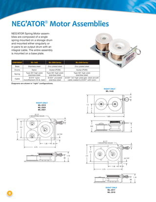 1.0
.5
.5
.25
.625
1.625
3.75
2.5
.25 TYP
.501.38
.41
2.0
Ø.177
4 MOUNTING HOLES
.88
1.19
2.5
2.0
Ø.177
4 MOUNTING HOLES
.25 TYP
.41
3.75
.501.38
.88
1.19
8
NEG’ATOR®
Motor Assemblies
NEG’ATOR Spring Motor assem-
blies are composed of a single
spring mounted on a storage drum
and mounted either singularly or
in pairs to an output drum with an
integral cable. The entire assembly
is mounted on a base plate.
Right only
ML-2919
ML-2920
ML-2921
Right only
ML-1448
Right only
ML-2917
ML-2918
Diagrams are shown in “right” configurations.
COMPONENT ML-1448 ML-2900 Series ML-2400 Series
Base Stainless steel Zinc-plated steel Zinc-plated steel
Drums Nylon Acetal (POM) Acetal (POM)
Spring
Type 301 high-yield
stainless steel
Type 301 high-yield
stainless steel
Type 301 high-yield
stainless steel
Cable
Ø.015" nylon
monofilament (15 lb. test)
Ø.024" uncoated
stainless steel
Ø.031" 3x7 high-yield galv. steel aircraft
cable coated to Ø.047" with nylon
 
