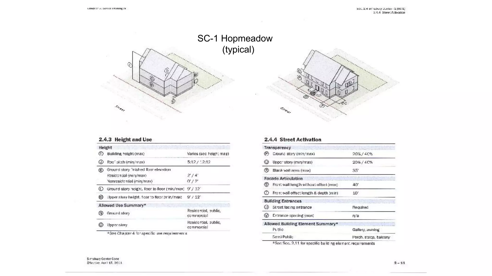 SC-1 Hopmeadow
(typical)
 