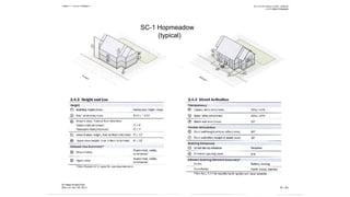 A5 Form Based Codes | PDF