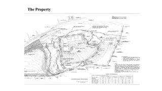 A5 Form Based Codes | PDF