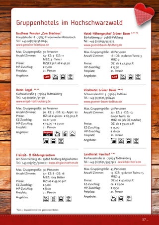 Gasthaus Pension „Zum Bierhaus“
Hauptstraße 18 · 79877 Friedenweiler-Rötenbach
Tel.: +49 (0)152/23621634
www.pension-bierhaus.de
Max. Gruppengröße: 	30 Personen
Anzahl Zimmer: 	 14 · EZ: 3 · DZ: 11
	 MBZ: 3 · Twin: 1
Preise: 	 DZ/EZ p.P. ab € 42,50
HP-Zuschlag: 	 € 15,00
Freiplatz: 	 21. Person
Angebote:
Hotel Engel ««««
Kurhausstraße 3 · 79674 Todtnauberg
Tel.: +49 (0)7671/91190
www.engel-todtnauberg.de
Max. Gruppengröße: 	50 Personen
Anzahl Zimmer: 	 50 · EZ: 5 · DZ: 23 · Appt.: 22
Preise: 	 DZ: ab € 40,00 - € 67,50 p.P.
EZ-Zuschlag: 	 ca. € 15,00
HP-Zuschlag: 	 € 19,00 - € 23,00
Freiplatz: 	 21. Person
Angebote:
Freizeit-  Bildungszentrum
Am Sommerberg 26 · 79868 Feldberg-Altglashütten
Tel.: +49 (0)7655/9001-0 · www.altglashuetten.de
Max. Gruppengröße: 	90 Personen
Anzahl Zimmer: 	 37 · EZ: 8 · DZ: 16
	 MBZ: 10x4 Betten
Preise: 	 DZ: ab € 43,00 p.P.
EZ-Zuschlag: 	 € 5,00
HP-Zuschlag: 	 € 8,00
Freiplatz: 	 21. Person
Angebote:
Hotel-Höhengasthof Grüner Baum G«««S
Bärhaldeweg 2 · 79868 Feldberg
Tel.: +49 (0)7655/932227
www.gruenerbaum-feldberg.de
Max. Gruppengröße: 	28 Personen
Anzahl Zimmer: 	 16 · DZ: 11; davon Twins: 3
	 MBZ: 2
Preise: 	 DZ: ab € 42,50 p.P.
HP-Zuschlag: 	 € 17,50
Freiplatz: 	 21. Person
Angebote:
Vitalhotel Grüner Baum «««S
Schauinslandstr. 3 · 79674 Todtnau
Tel.: +49 (0)7671/918440
www.gruener-baum-todtnau.de
Max. Gruppengröße: 	50 Personen
Anzahl Zimmer: 	 22 · EZ: 2 · DZ: 10;
	 davon Twins: 10
	 MBZ: 10 (als DZ nutzbar)
Preise: 	 DZ: ab € 39,00 p.P.
EZ-Zuschlag: 	 € 15,00
HP-Zuschlag: 	 € 16,00
Freiplatz: 	 21. Person
Angebote:
Landhotel Herrihof «««
Kurhausstraße 21 · 79674 Todtnauberg
Tel.: +49 (0)7671/9997322 · www.herrihof.com
Max. Gruppengröße: 	43 Personen
Anzahl Zimmer: 	 15 · DZ: 15; davon Twins: 15
	 MBZ: 4
Preise: 	 DZ ab € 40,00 p.P.
EZ-Zuschlag: 	 ca. € 25,00
HP-Zuschlag: 	 € 19,50
Freiplatz: 	 21. Person
Angebote:
Gruppenhotels im Hochschwarzwald
*
Twin = Doppelzimmer mit getrennten Betten
57 _
 