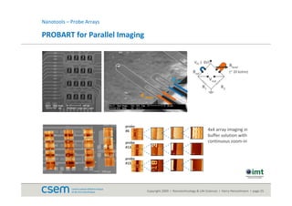 Nanotechnology Tools for Life Sciences | PDF