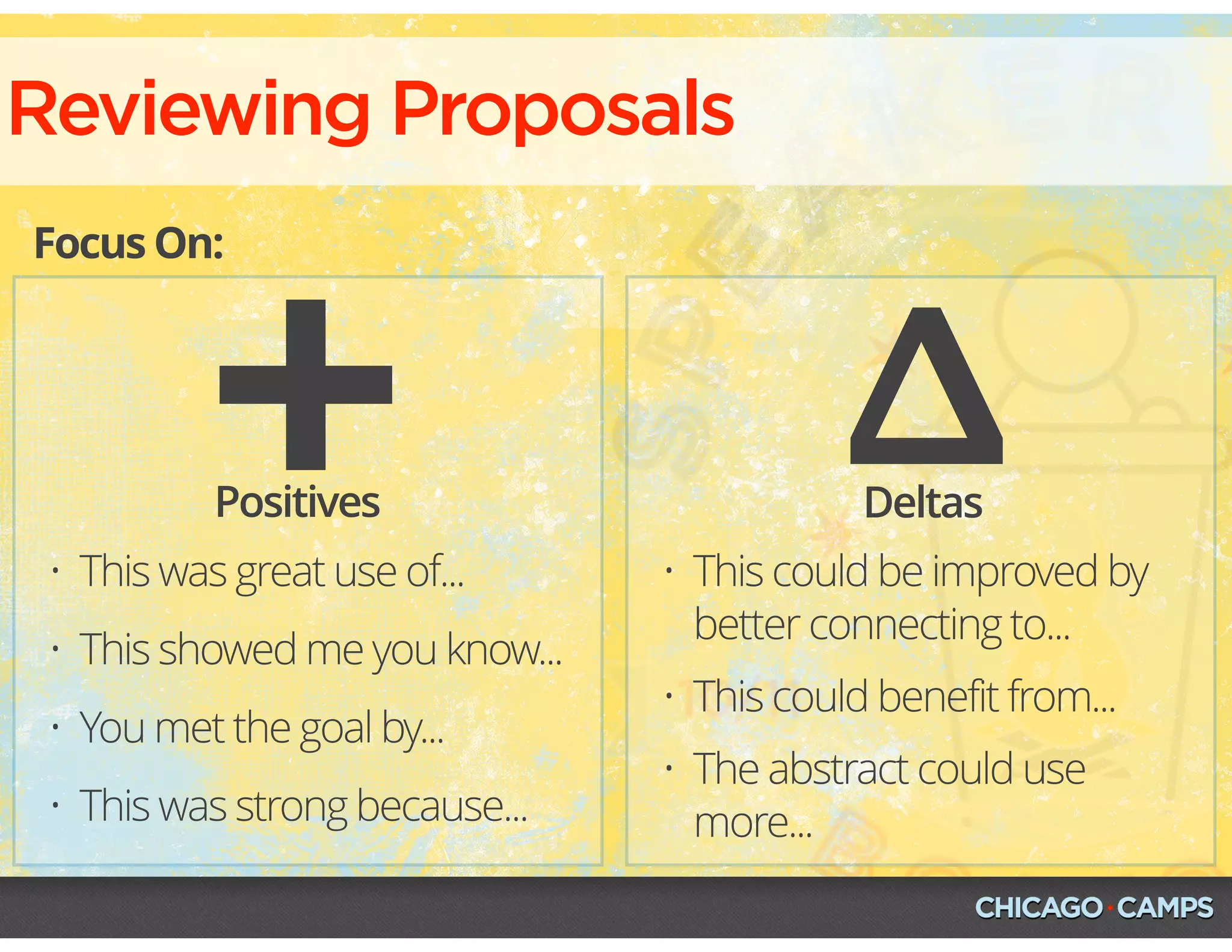 Reviewing Proposals
Focus On:
+ ∆Positives Deltas
• This was great use of...
• This showed me you know...
• You met the goal by...
• This was strong because...
• This could be improved by
better connecting to...
• This could benefit from...
• The abstract could use
more...
 