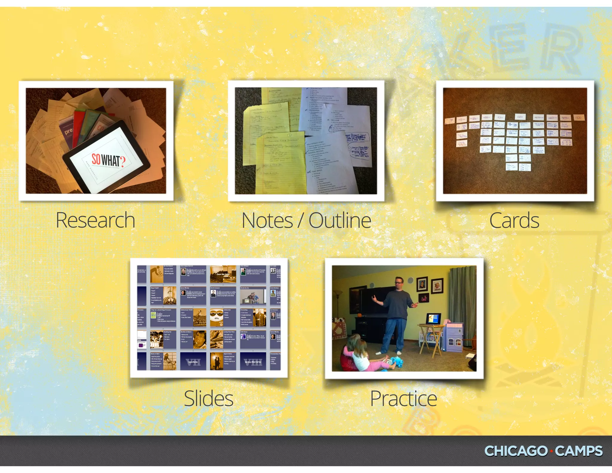 Research Notes / Outline Cards
Slides Practice
 