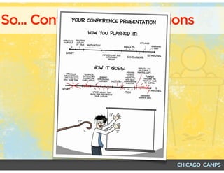 So... Conference Presentations
 
